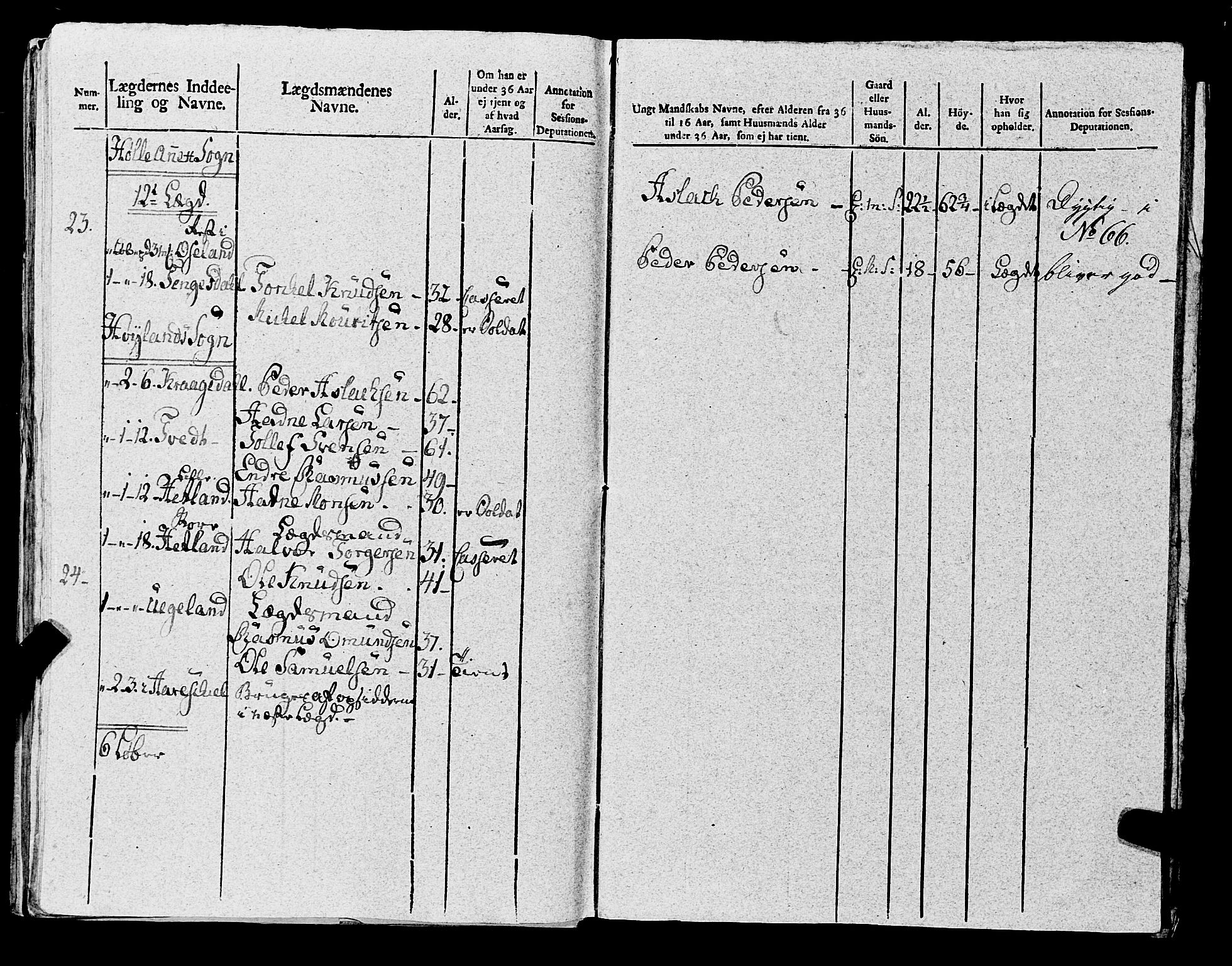 Fylkesmannen i Rogaland, AV/SAST-A-101928/99/3/325/325CA, 1655-1832, s. 8473