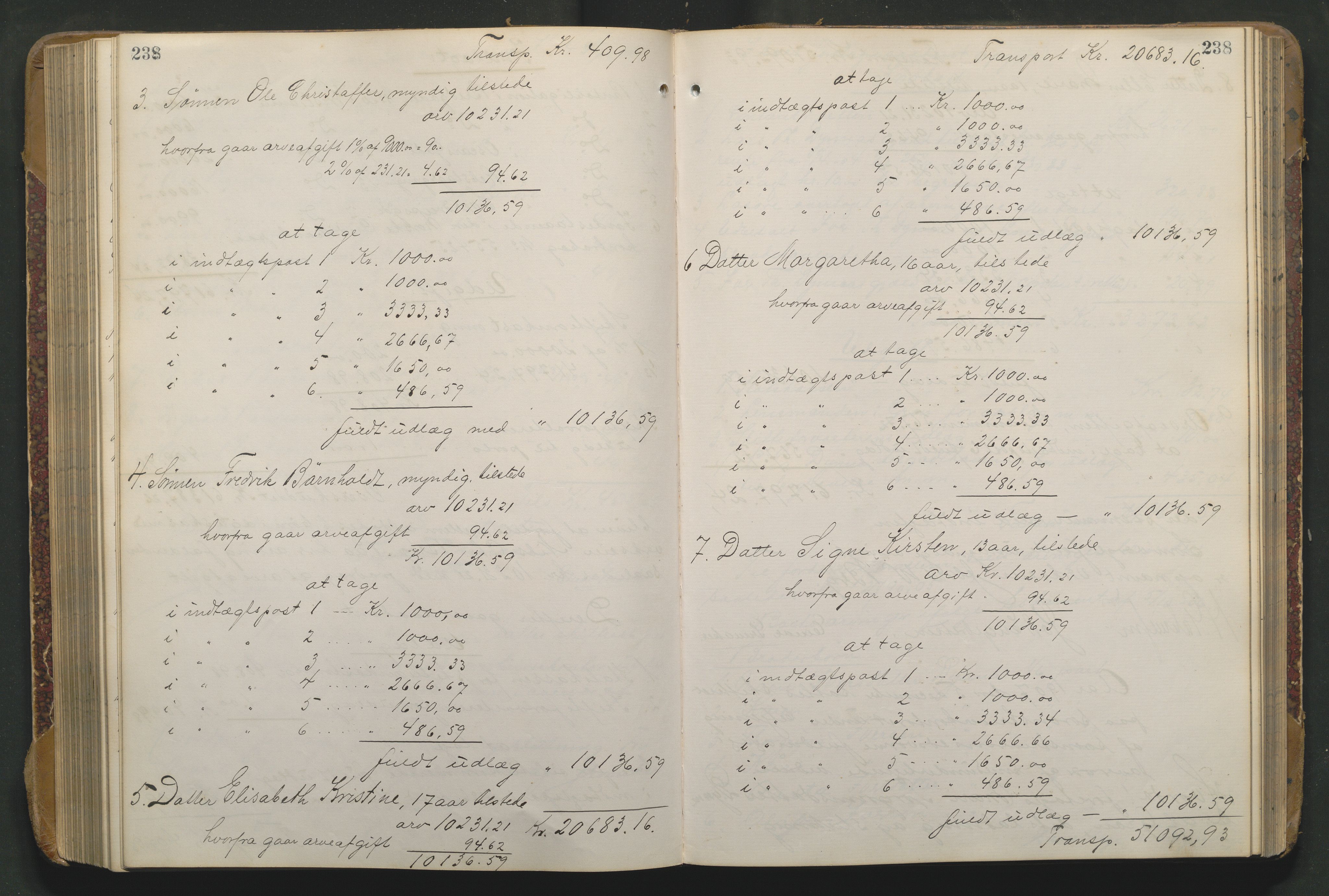 Hadeland og Land tingrett, AV/SAH-TING-010/J/Jd/L0004: Skifteutlodningsprotokoll, 1900-1913, s. 238