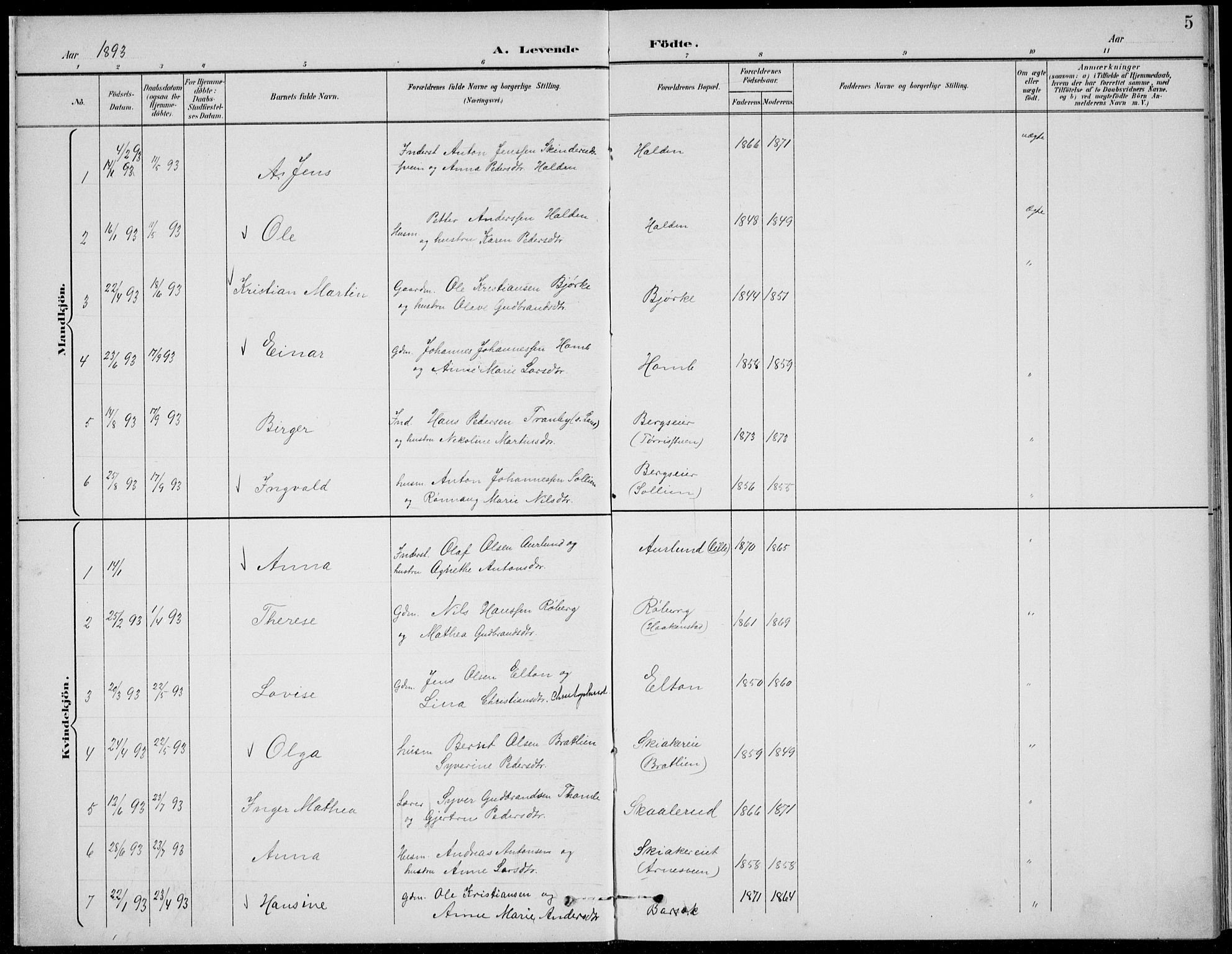 Nordre Land prestekontor, AV/SAH-PREST-124/H/Ha/Hab/L0014: Klokkerbok nr. 14, 1891-1907, s. 5