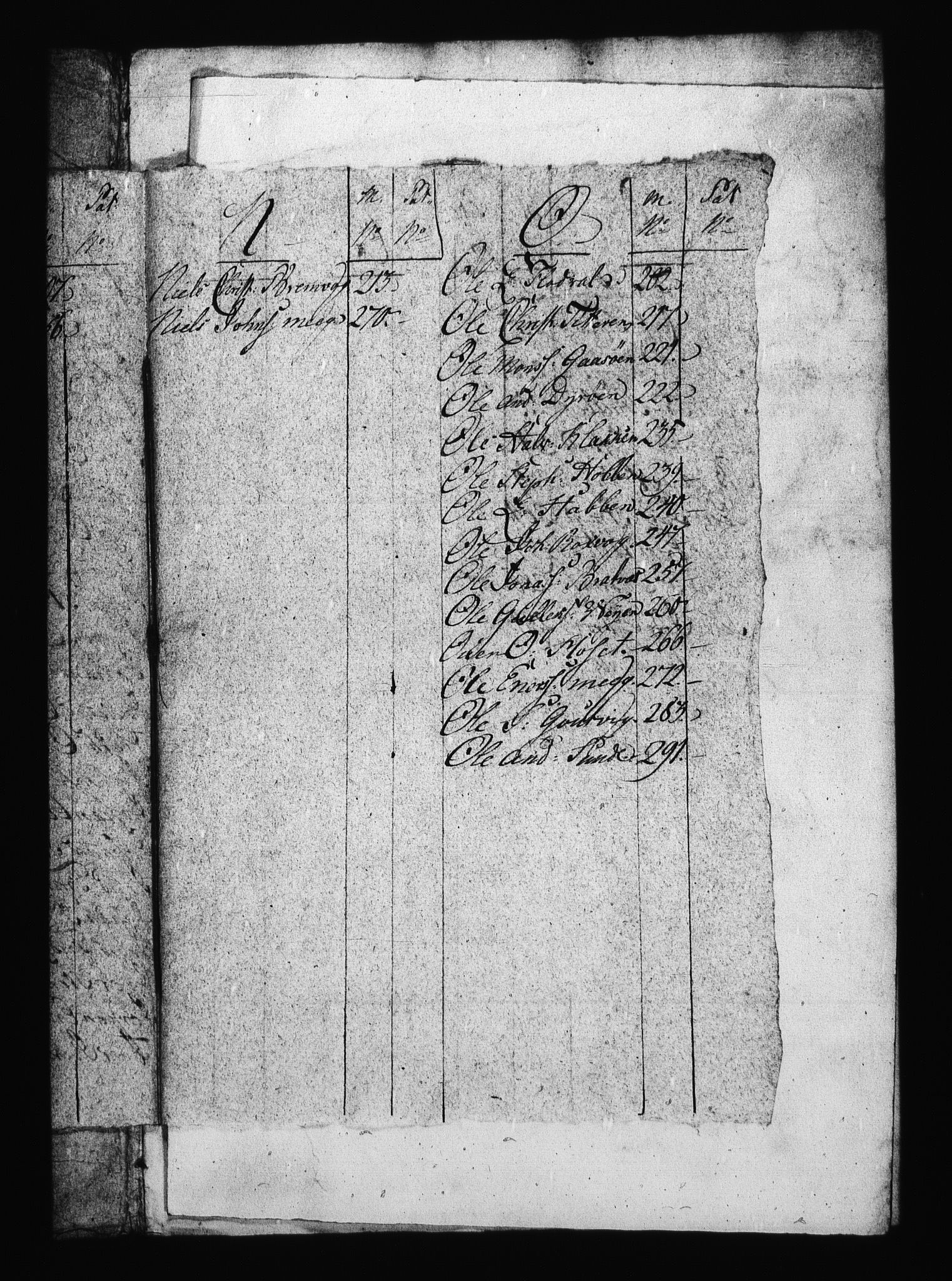 Sjøetaten, AV/RA-EA-3110/F/L0320: Trondheim distrikt, bind 3, 1800