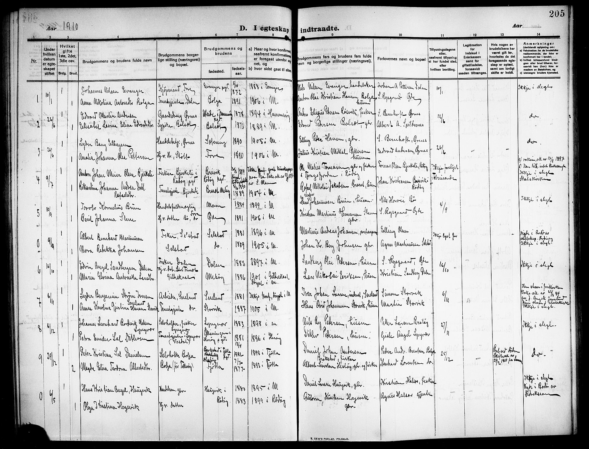 Ministerialprotokoller, klokkerbøker og fødselsregistre - Nordland, AV/SAT-A-1459/843/L0639: Klokkerbok nr. 843C08, 1908-1924, s. 205