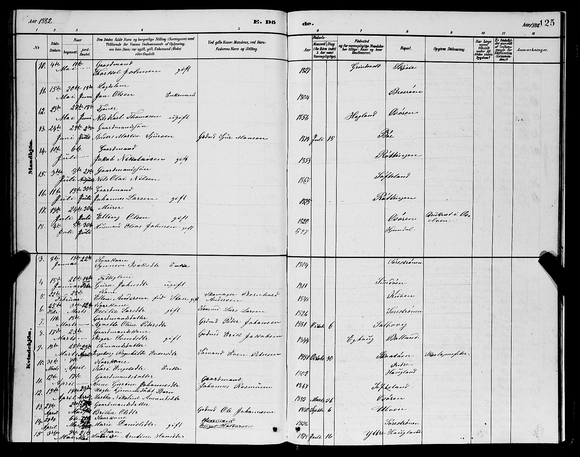 Os sokneprestembete, AV/SAB-A-99929: Klokkerbok nr. A 2, 1880-1896, s. 125