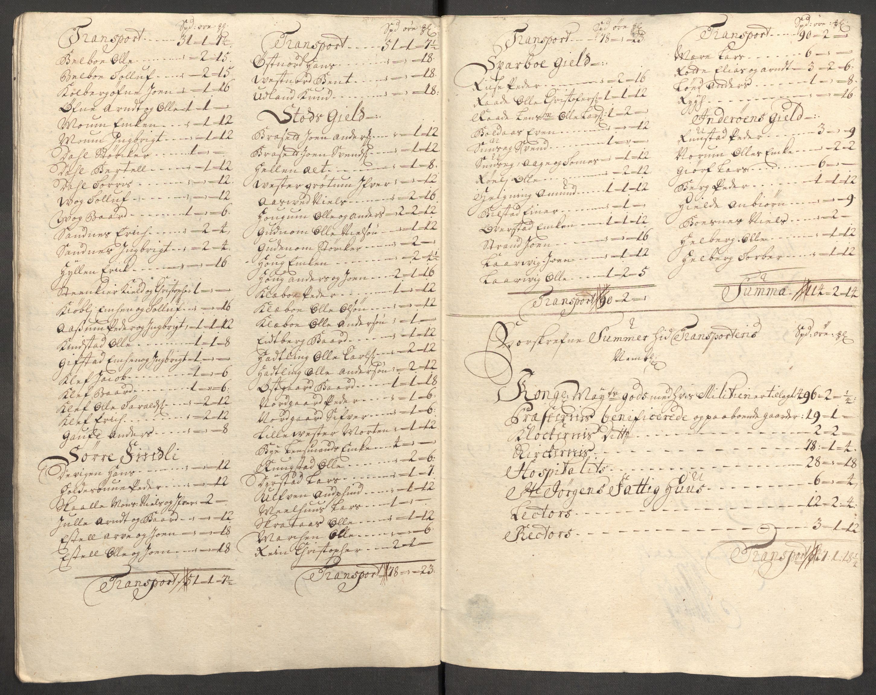 Rentekammeret inntil 1814, Reviderte regnskaper, Fogderegnskap, RA/EA-4092/R63/L4317: Fogderegnskap Inderøy, 1709, s. 217