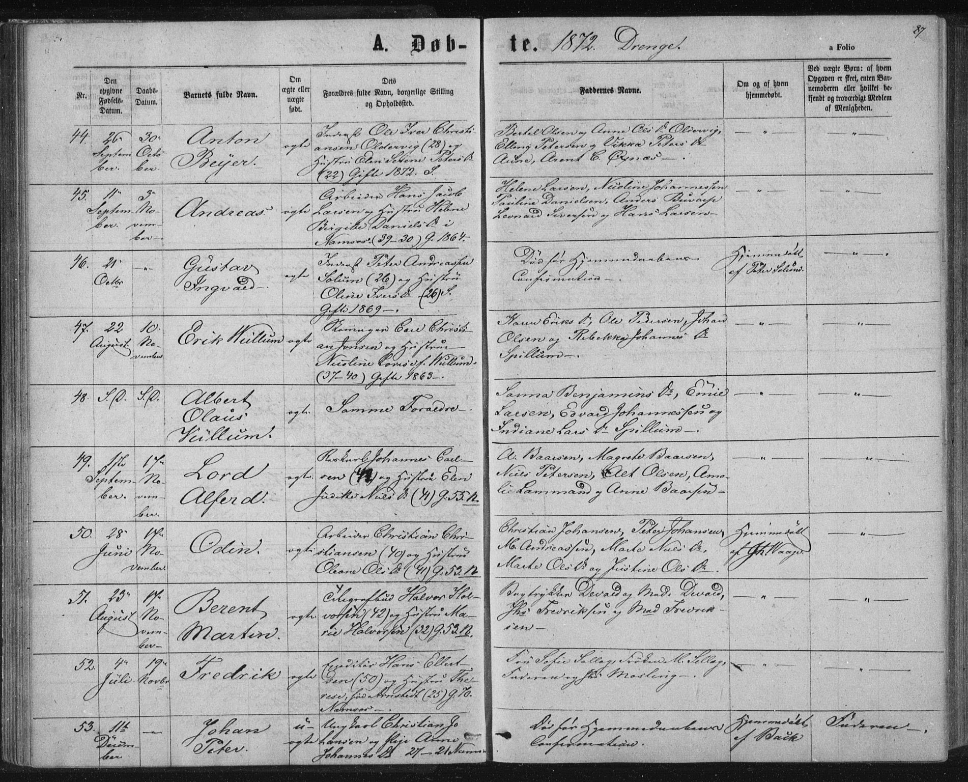 Ministerialprotokoller, klokkerbøker og fødselsregistre - Nord-Trøndelag, SAT/A-1458/768/L0570: Ministerialbok nr. 768A05, 1865-1874, s. 87