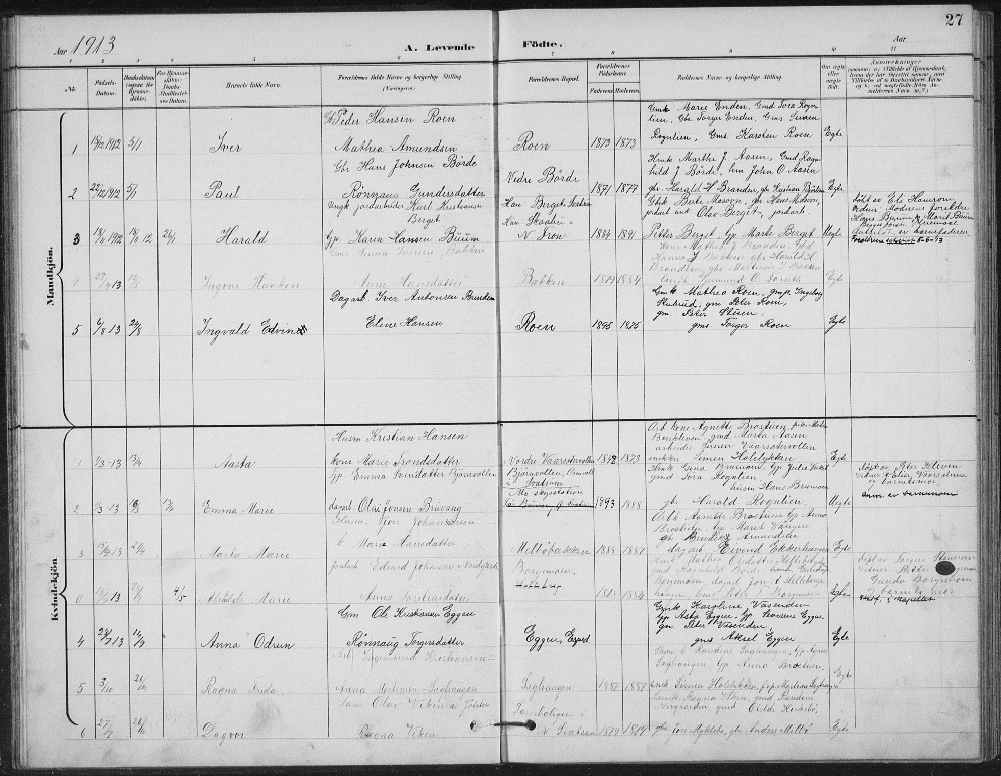 Vestre Gausdal prestekontor, AV/SAH-PREST-094/H/Ha/Hab/L0004: Klokkerbok nr. 4, 1898-1939, s. 27