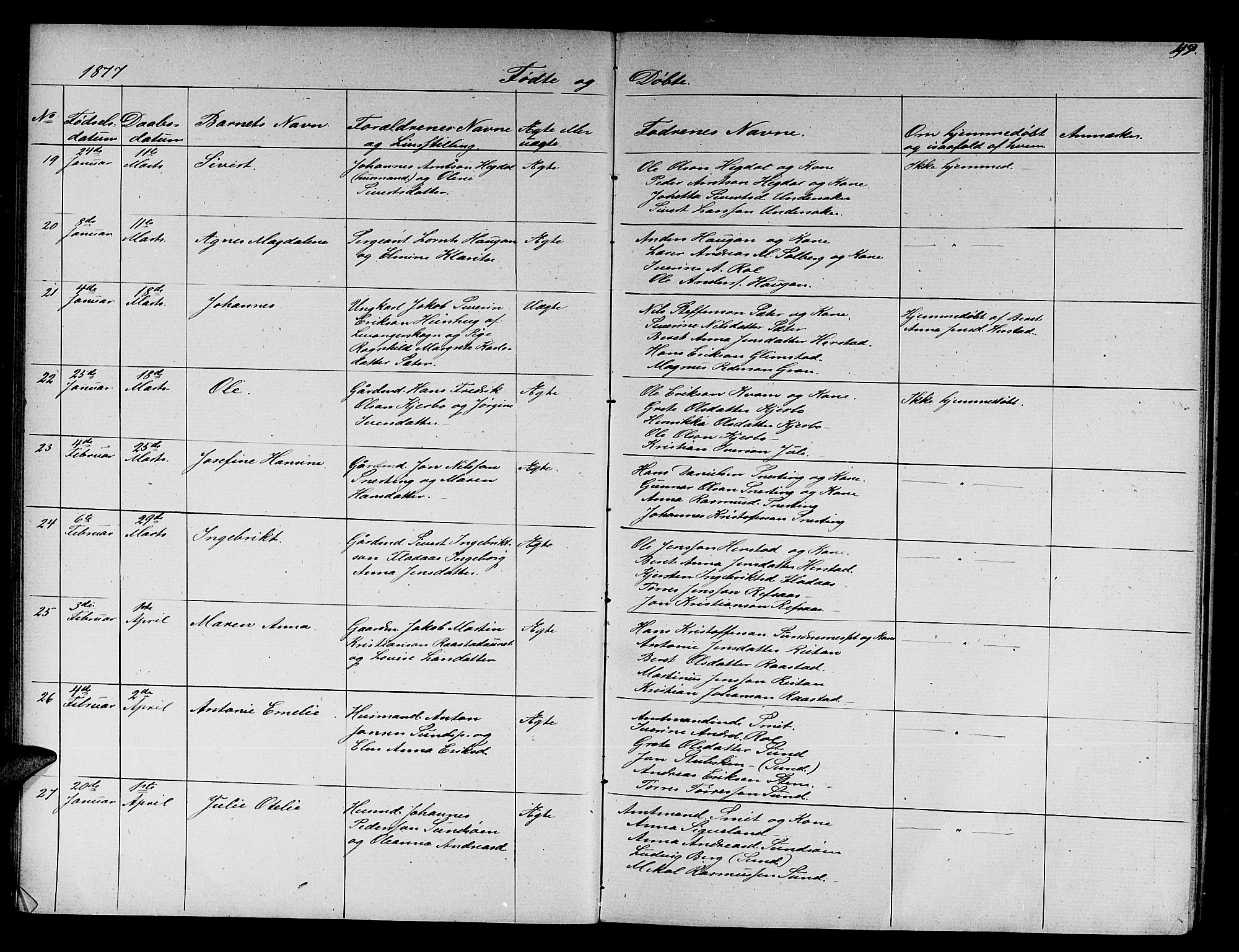 Ministerialprotokoller, klokkerbøker og fødselsregistre - Nord-Trøndelag, SAT/A-1458/730/L0300: Klokkerbok nr. 730C03, 1872-1879, s. 49