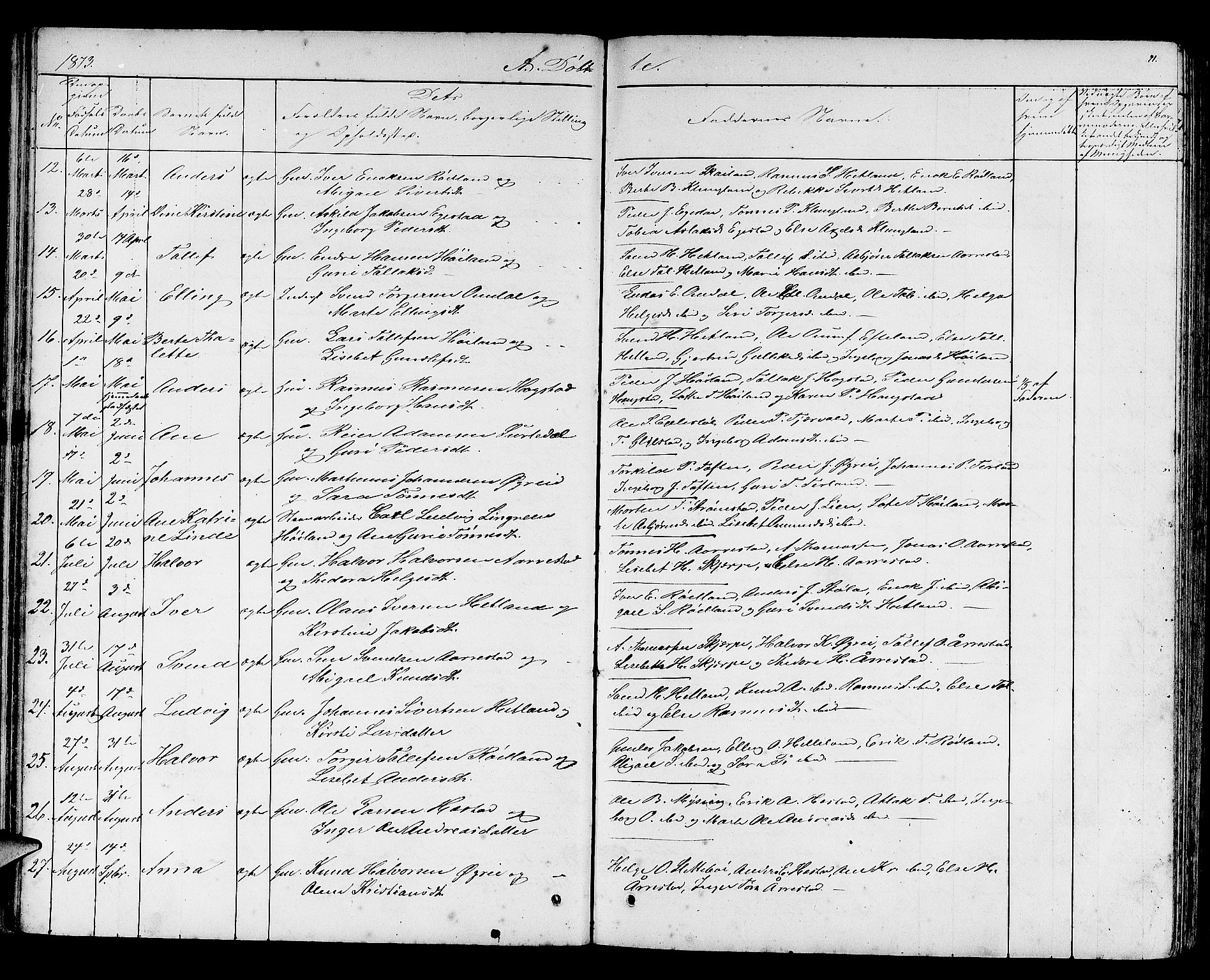 Helleland sokneprestkontor, AV/SAST-A-101810: Klokkerbok nr. B 2, 1848-1886, s. 41