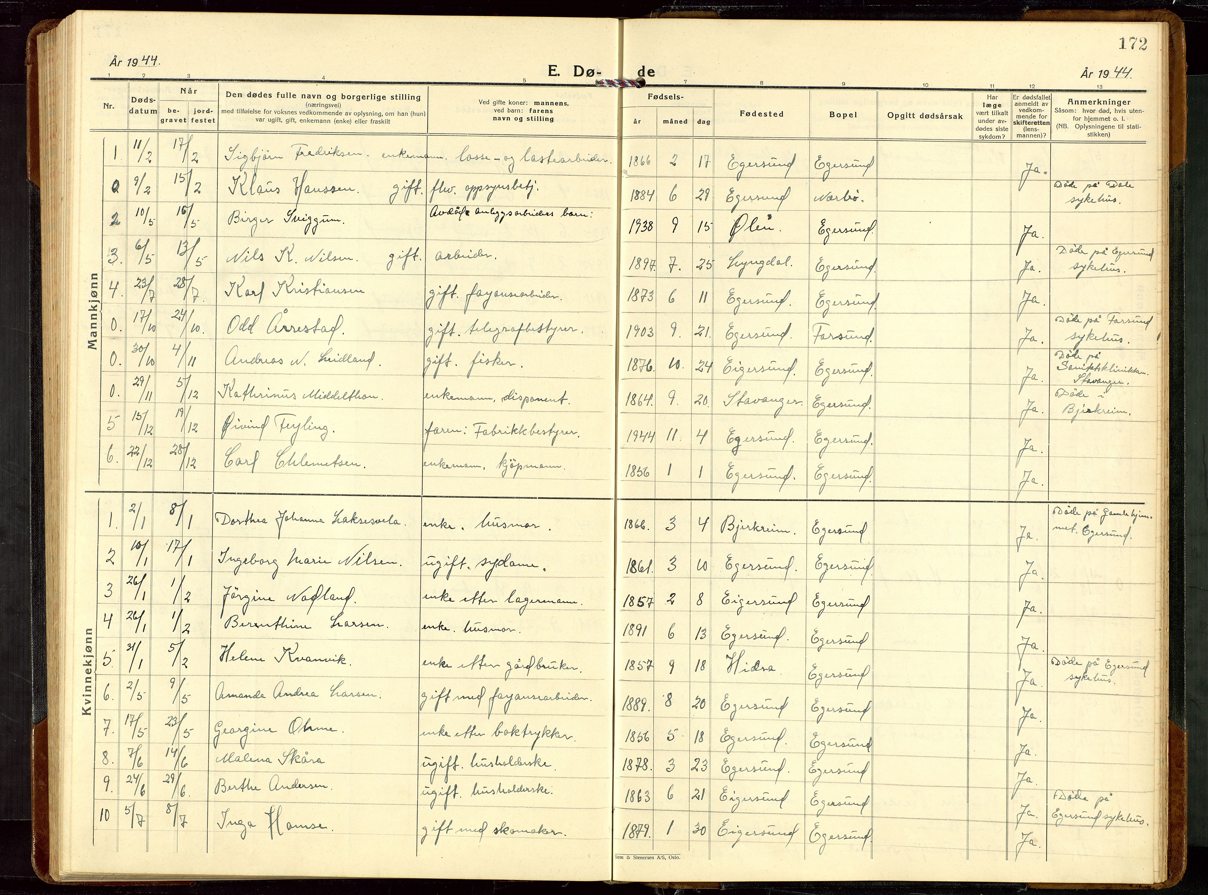 Eigersund sokneprestkontor, AV/SAST-A-101807/S09/L0014: Klokkerbok nr. B 14, 1931-1949, s. 172