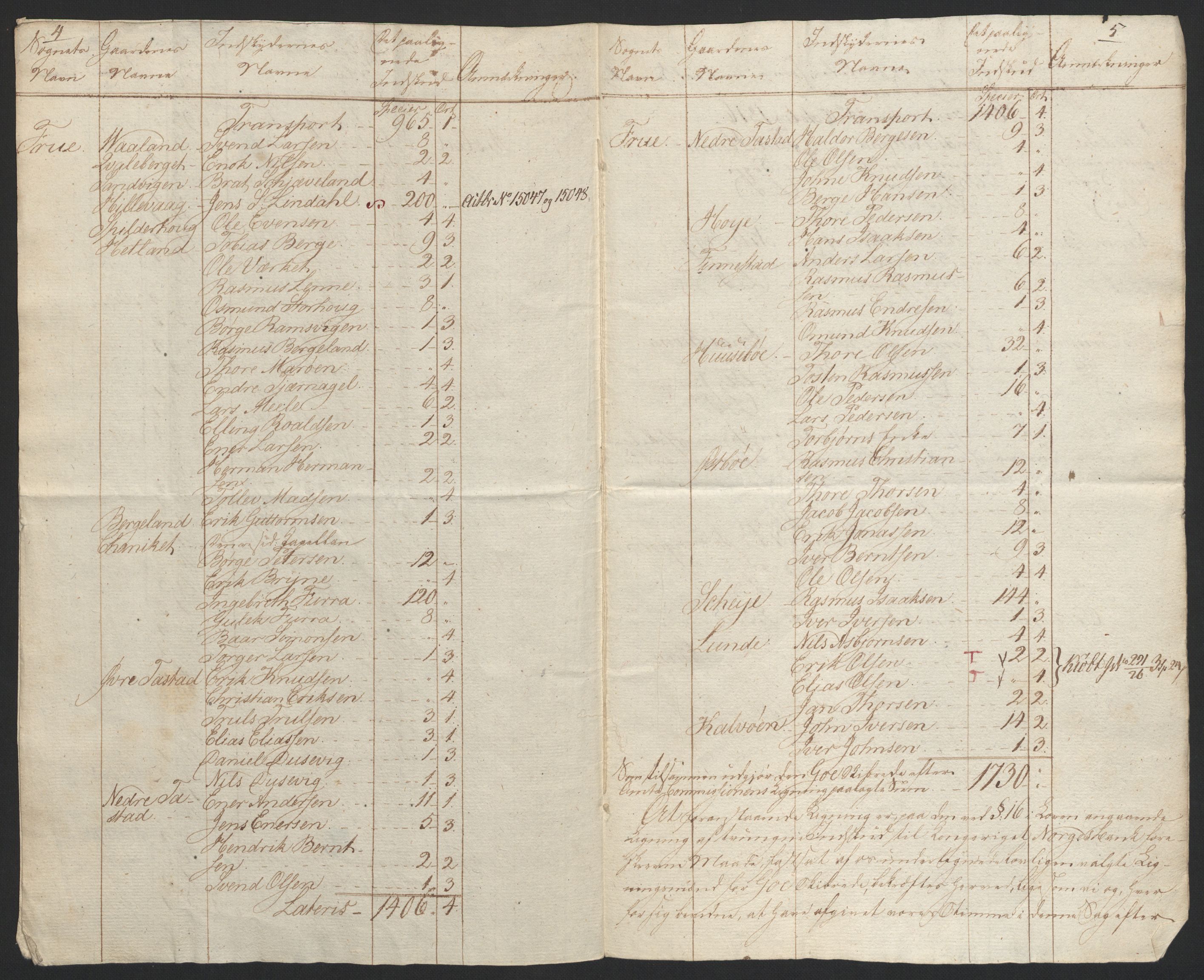 Sølvskatten 1816, NOBA/SOLVSKATTEN/A/L0035: Bind 37: Jæren og Dalane fogderi, 1816-1825, s. 12