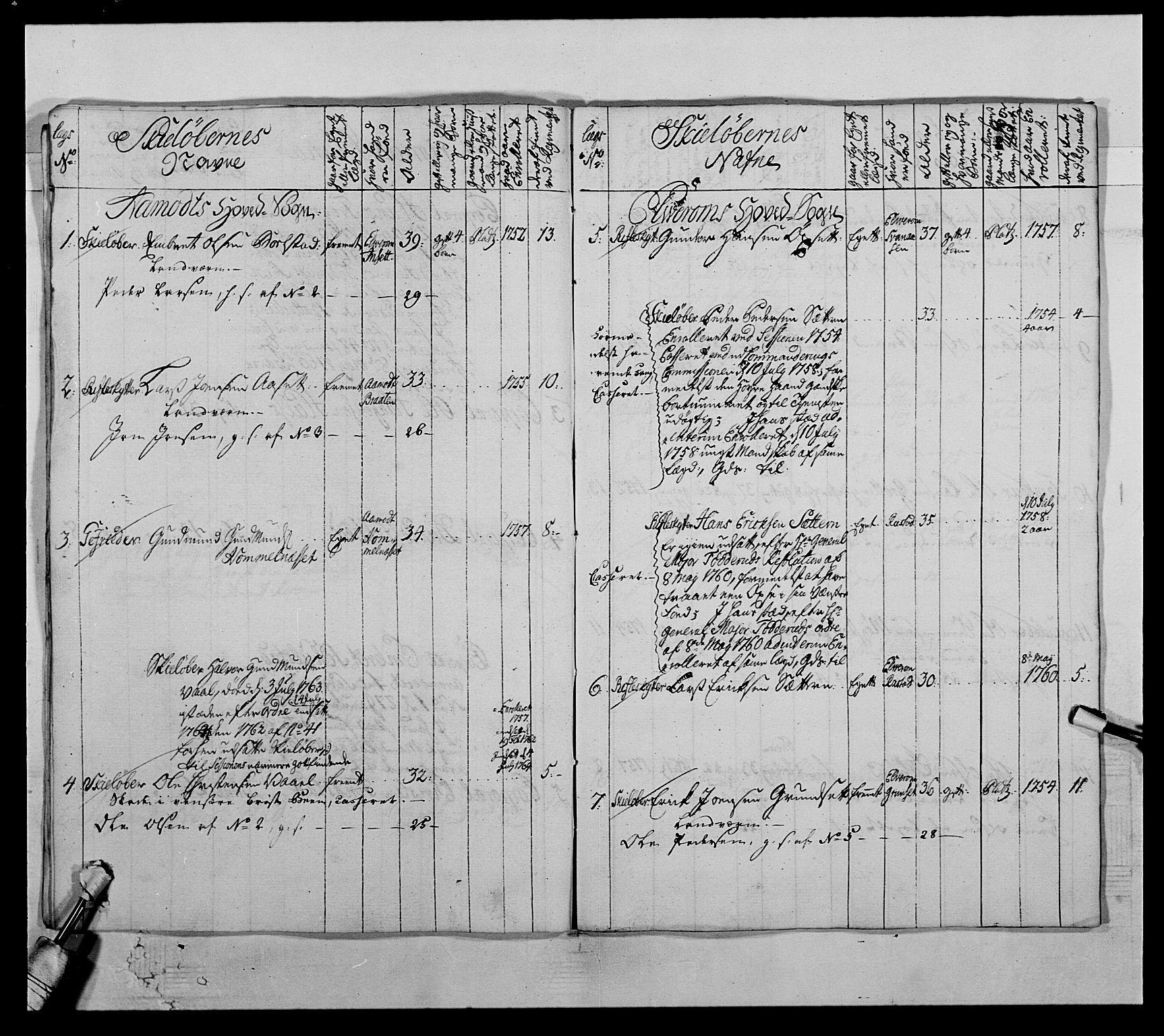 Kommanderende general (KG I) med Det norske krigsdirektorium, AV/RA-EA-5419/E/Ea/L0503b: 1. Opplandske regiment, 1764-1765, s. 313