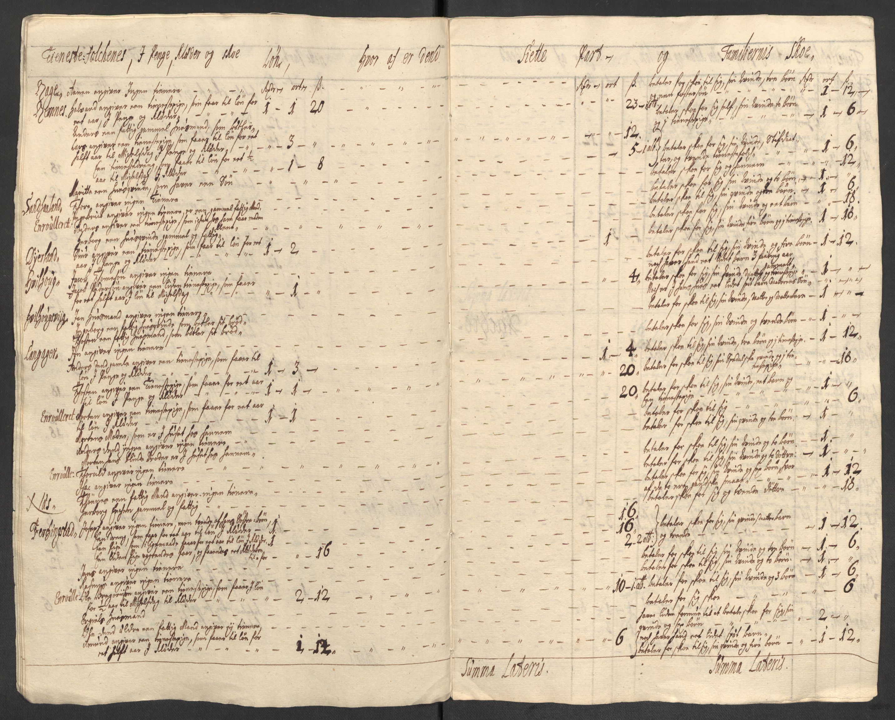 Rentekammeret inntil 1814, Reviderte regnskaper, Fogderegnskap, AV/RA-EA-4092/R47/L2864: Fogderegnskap Ryfylke, 1711, s. 495