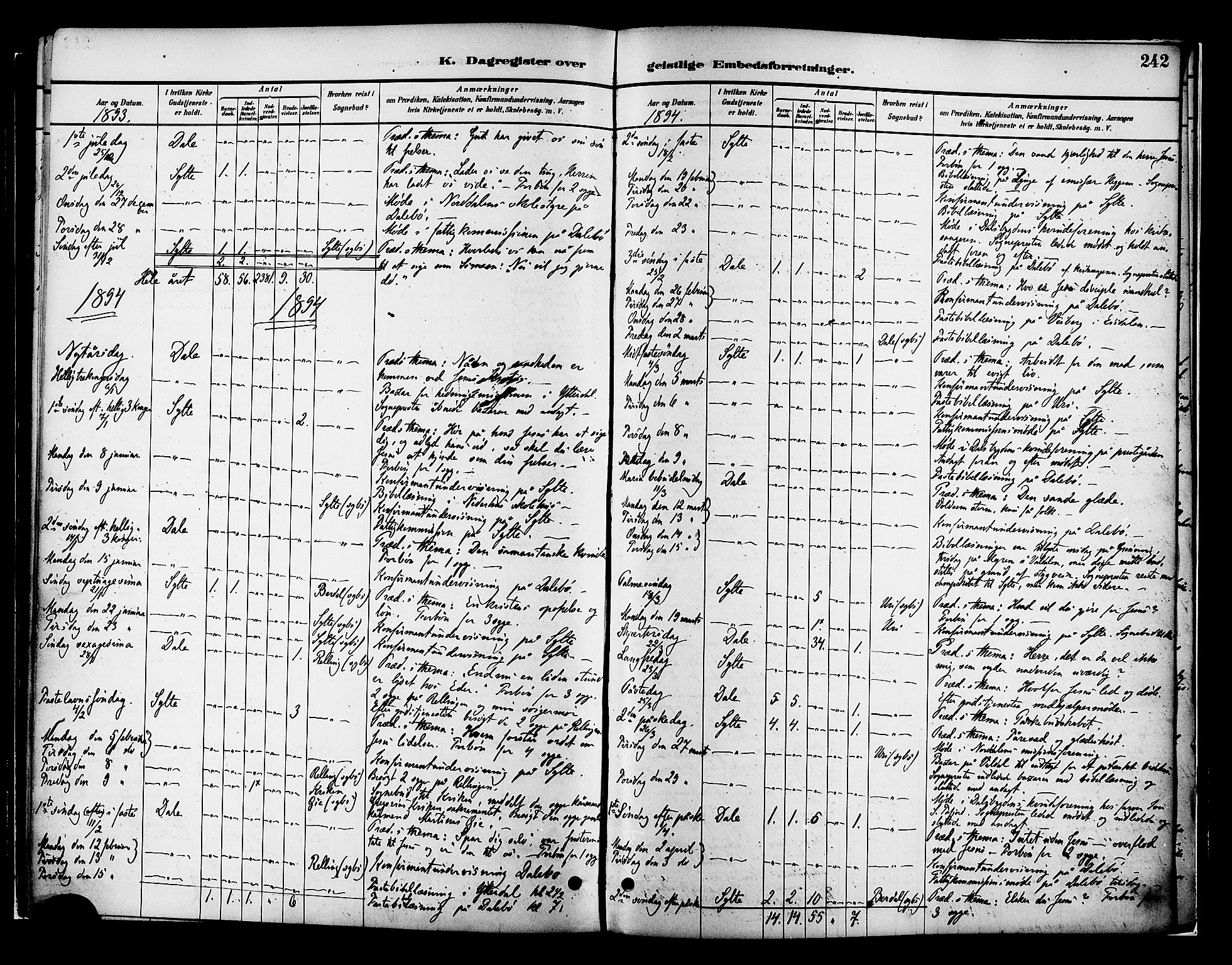 Ministerialprotokoller, klokkerbøker og fødselsregistre - Møre og Romsdal, AV/SAT-A-1454/519/L0255: Ministerialbok nr. 519A14, 1884-1908, s. 242