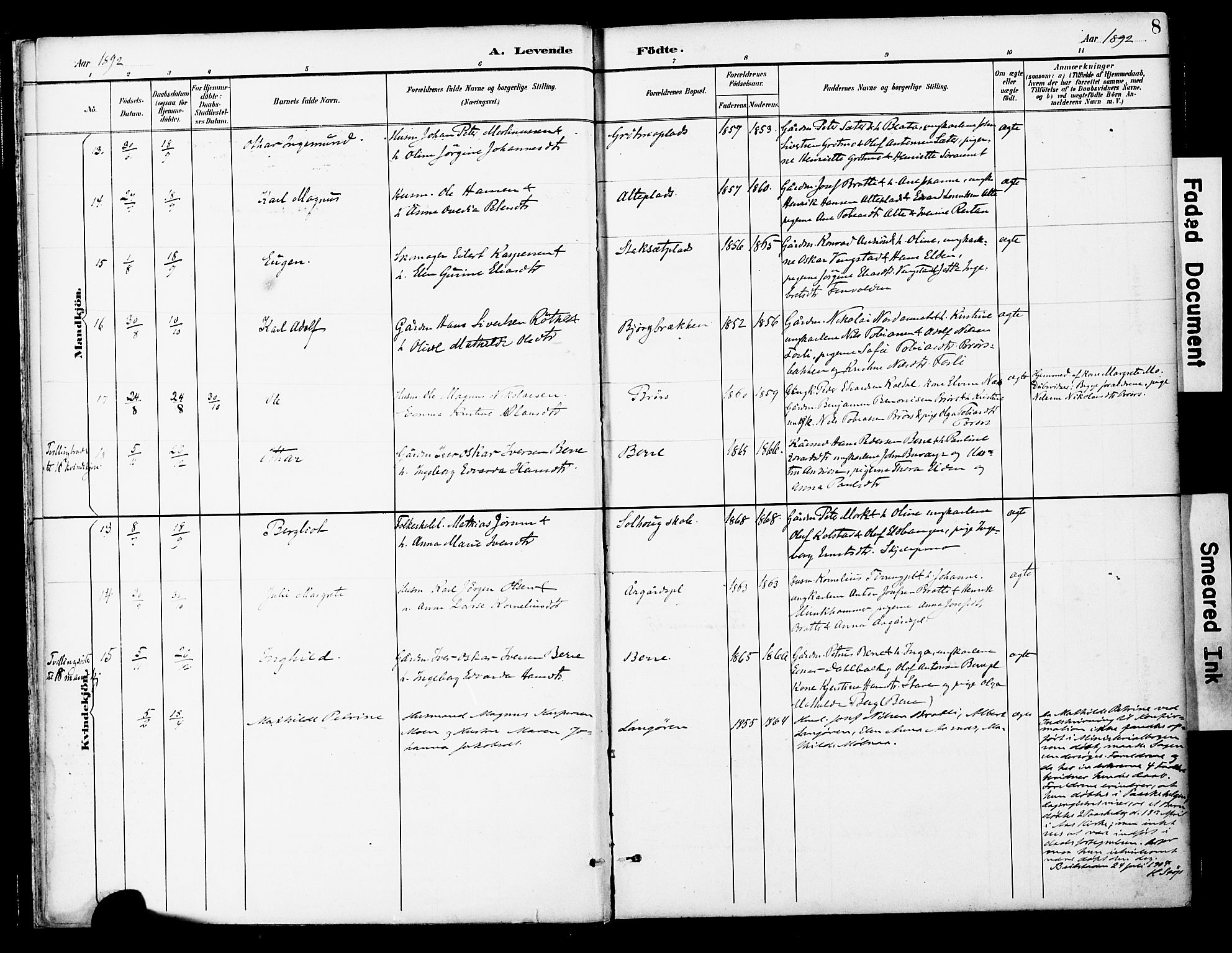 Ministerialprotokoller, klokkerbøker og fødselsregistre - Nord-Trøndelag, AV/SAT-A-1458/742/L0409: Ministerialbok nr. 742A02, 1891-1905, s. 8