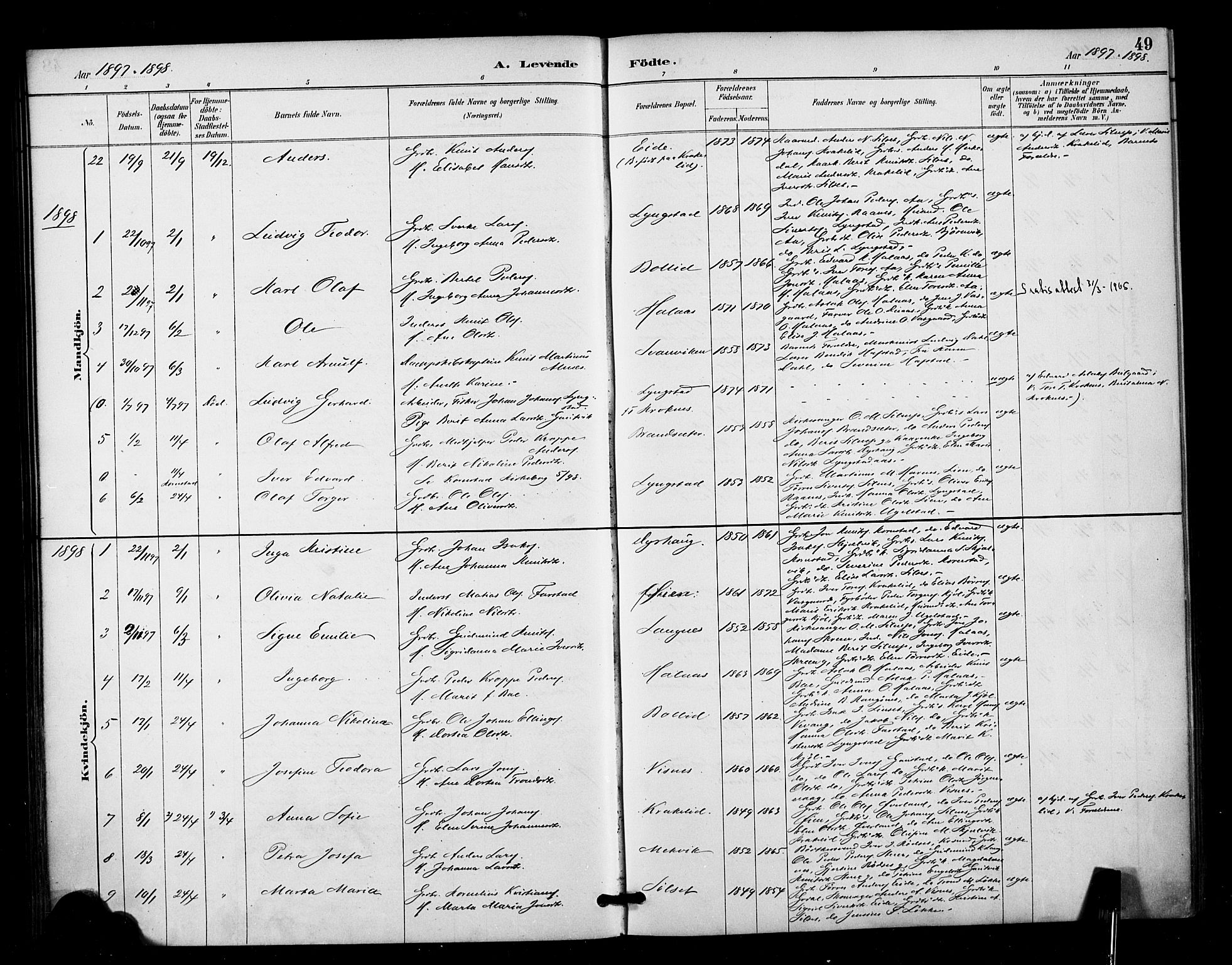 Ministerialprotokoller, klokkerbøker og fødselsregistre - Møre og Romsdal, SAT/A-1454/571/L0836: Ministerialbok nr. 571A01, 1884-1899, s. 49