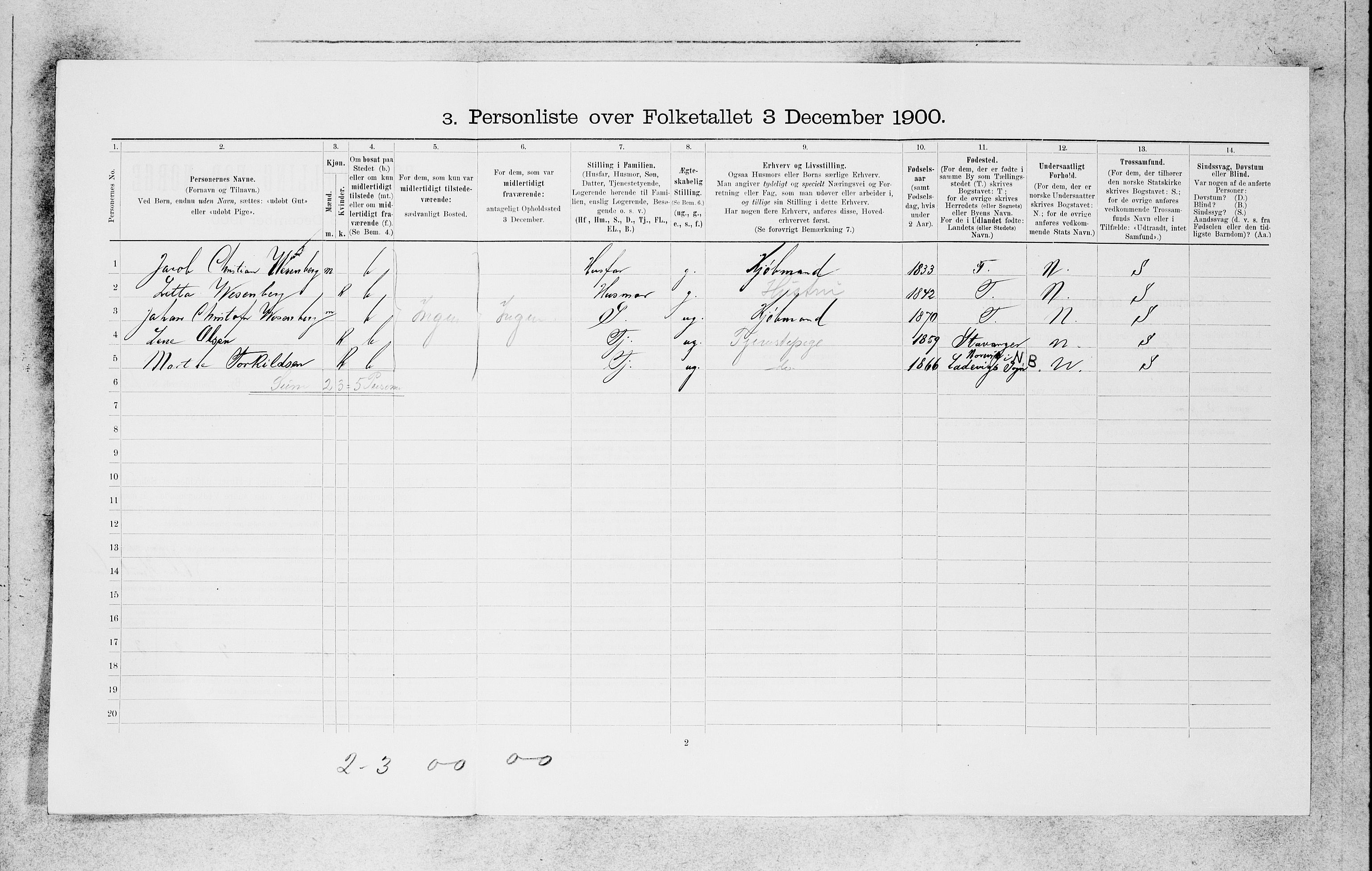 SAB, Folketelling 1900 for 1301 Bergen kjøpstad, 1900, s. 25858