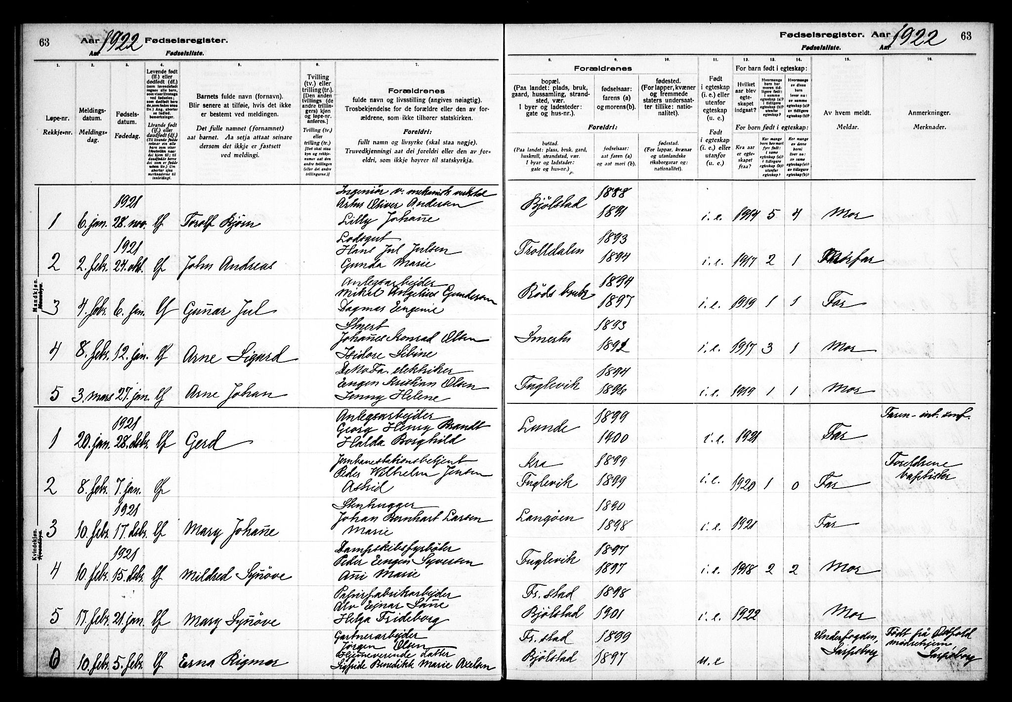 Kråkerøy prestekontor Kirkebøker, SAO/A-10912/J/Ja/L0001: Fødselsregister nr. 1, 1916-1938, s. 63