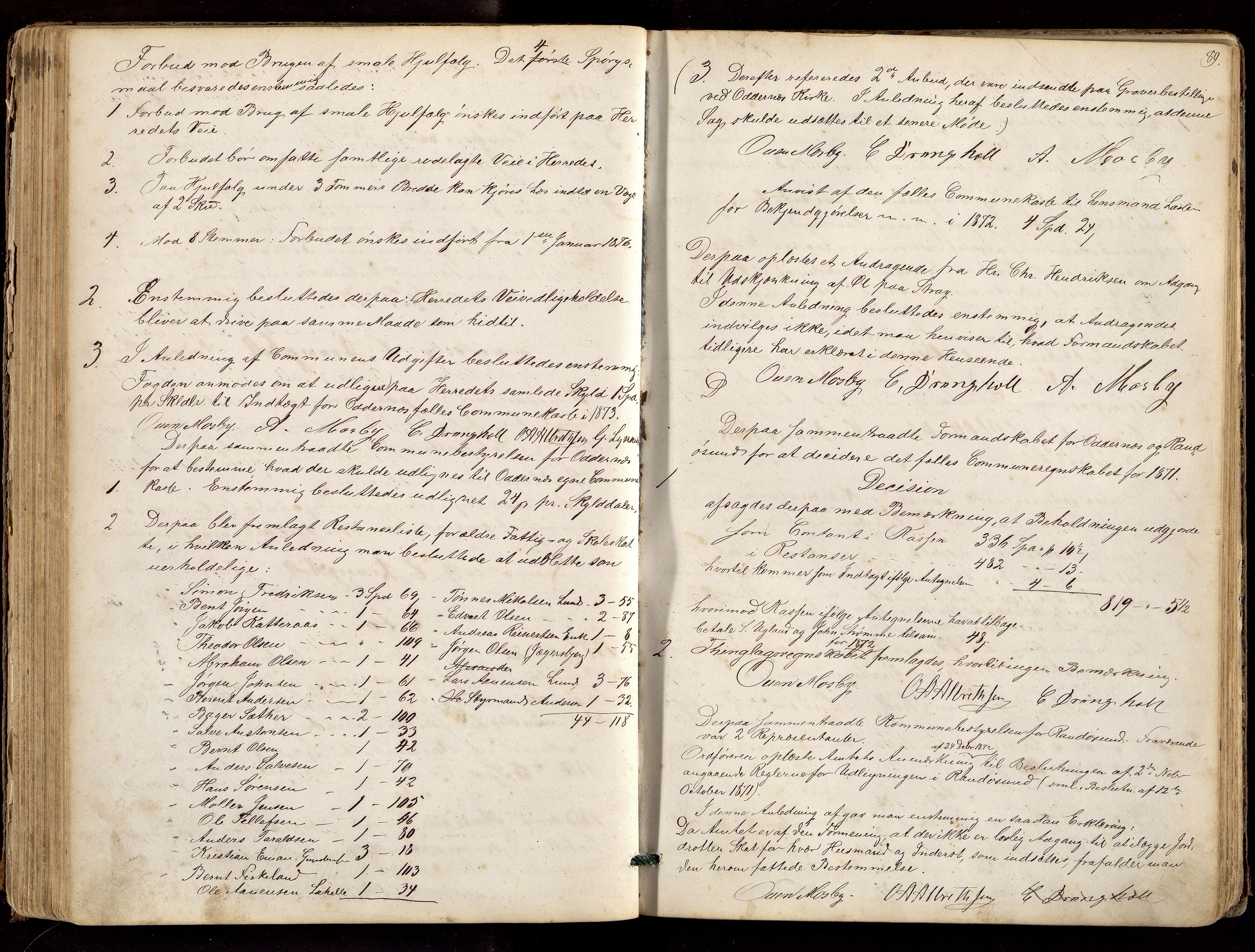 Oddernes kommune - Formannskapet, ARKSOR/1001OD120/A/Aa/L0002: Møtebok (d), 1865-1881, s. 89