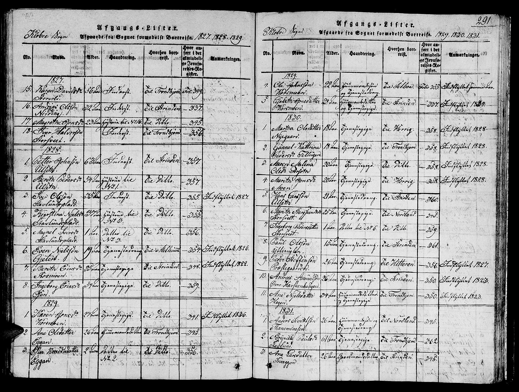 Ministerialprotokoller, klokkerbøker og fødselsregistre - Sør-Trøndelag, AV/SAT-A-1456/618/L0450: Klokkerbok nr. 618C01, 1816-1865, s. 291