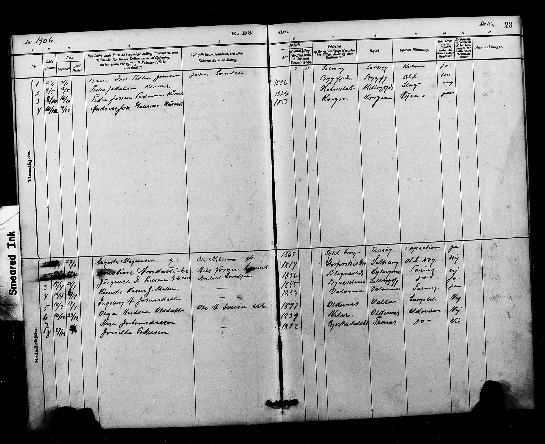 Ministerialprotokoller, klokkerbøker og fødselsregistre - Nordland, AV/SAT-A-1459/826/L0382: Klokkerbok nr. 826C02, 1879-1914, s. 23