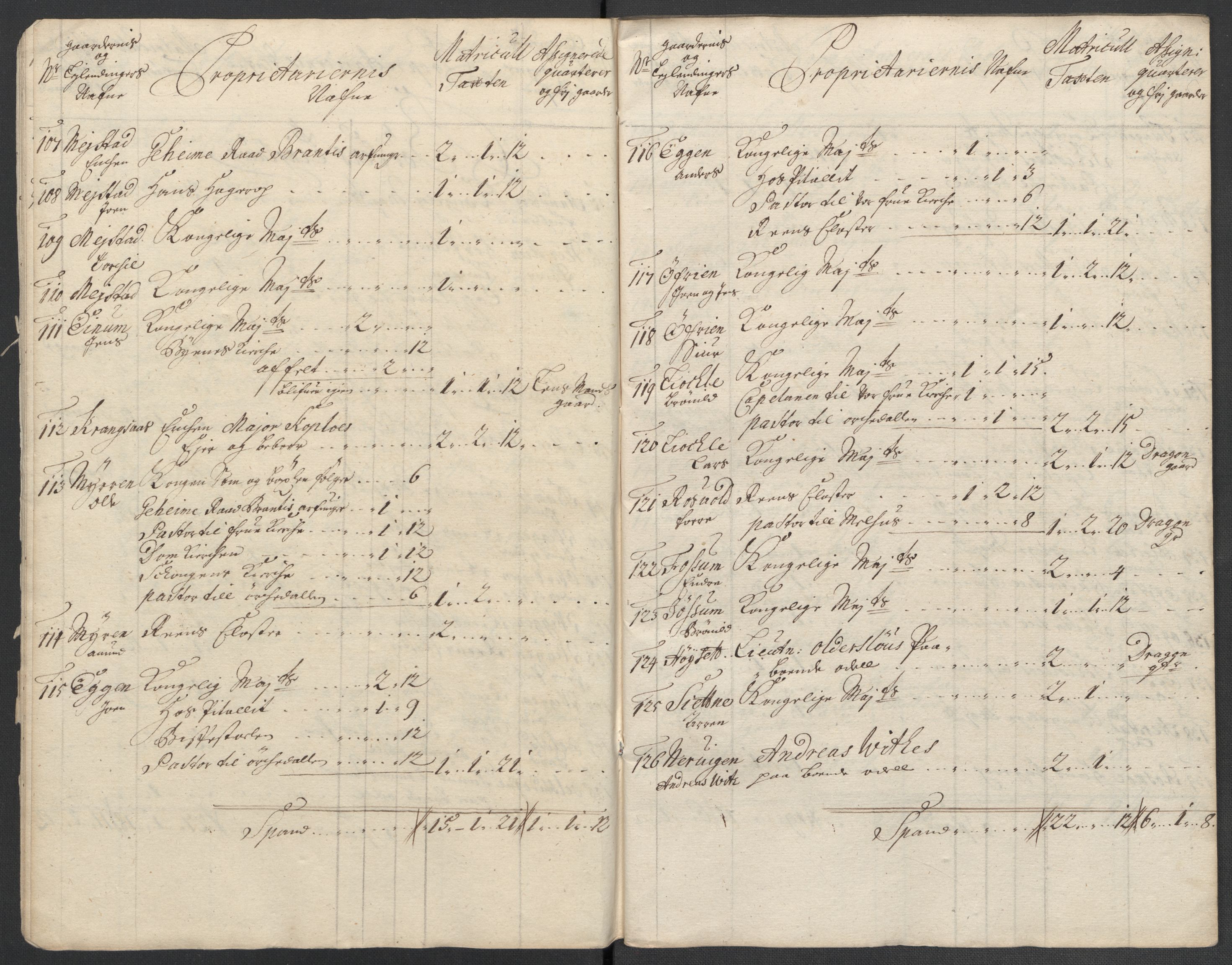 Rentekammeret inntil 1814, Reviderte regnskaper, Fogderegnskap, AV/RA-EA-4092/R61/L4112: Fogderegnskap Strinda og Selbu, 1711, s. 24
