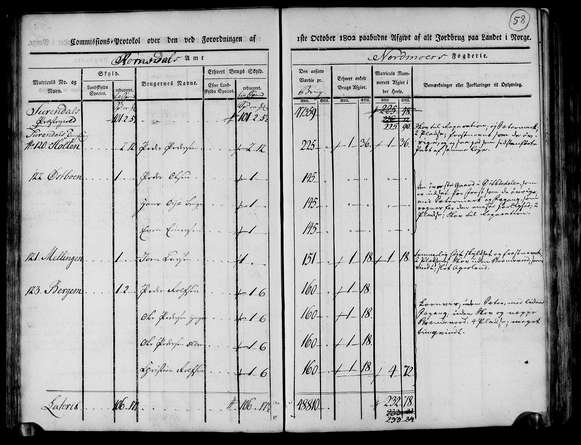 Rentekammeret inntil 1814, Realistisk ordnet avdeling, AV/RA-EA-4070/N/Ne/Nea/L0130: til 0132: Nordmøre fogderi. Kommisjonsprotokoll, 1803, s. 59