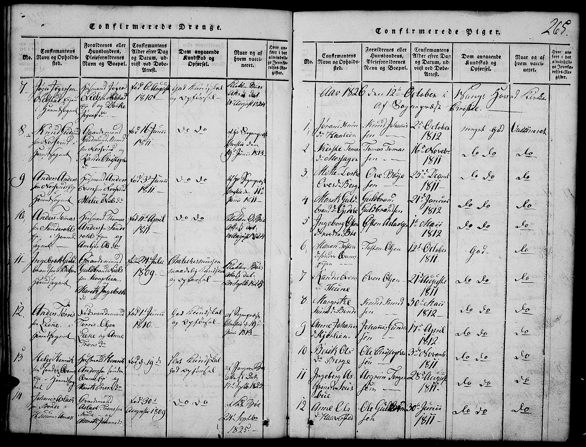 Vang prestekontor, Valdres, AV/SAH-PREST-140/H/Hb/L0002: Klokkerbok nr. 2, 1814-1889, s. 265