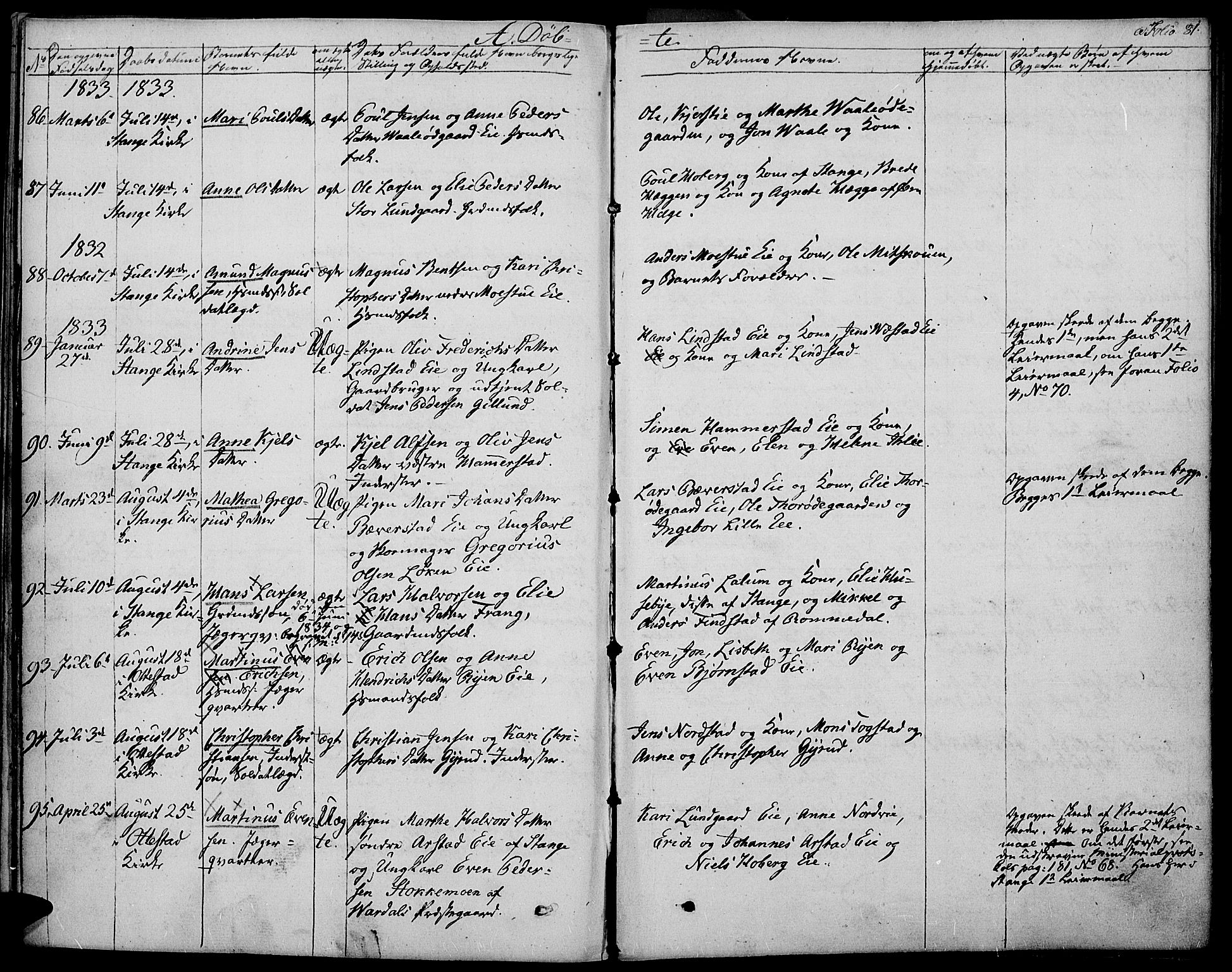 Stange prestekontor, AV/SAH-PREST-002/K/L0009: Ministerialbok nr. 9, 1826-1835, s. 81