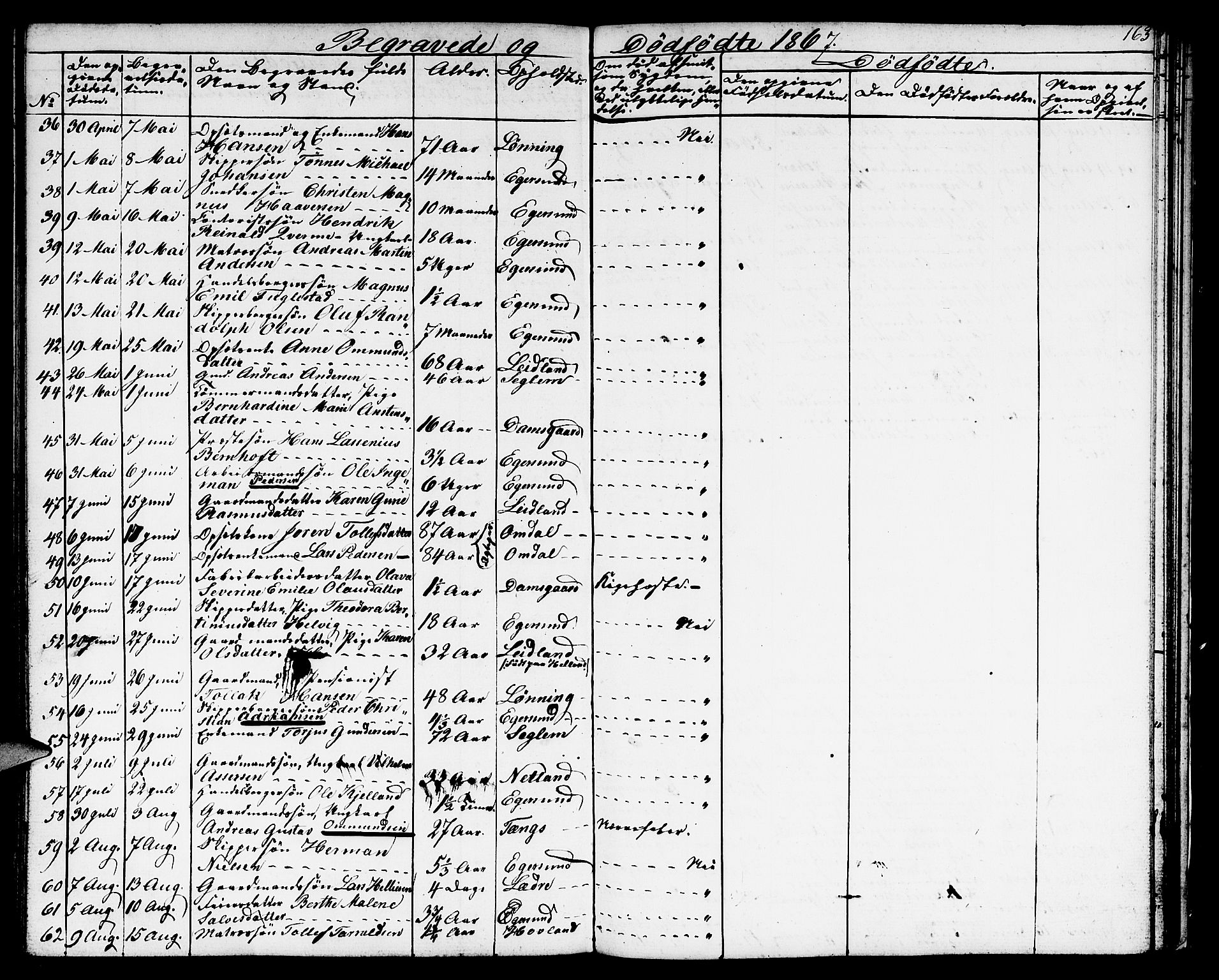 Eigersund sokneprestkontor, AV/SAST-A-101807/S09/L0004: Klokkerbok nr. B 4, 1855-1871, s. 163