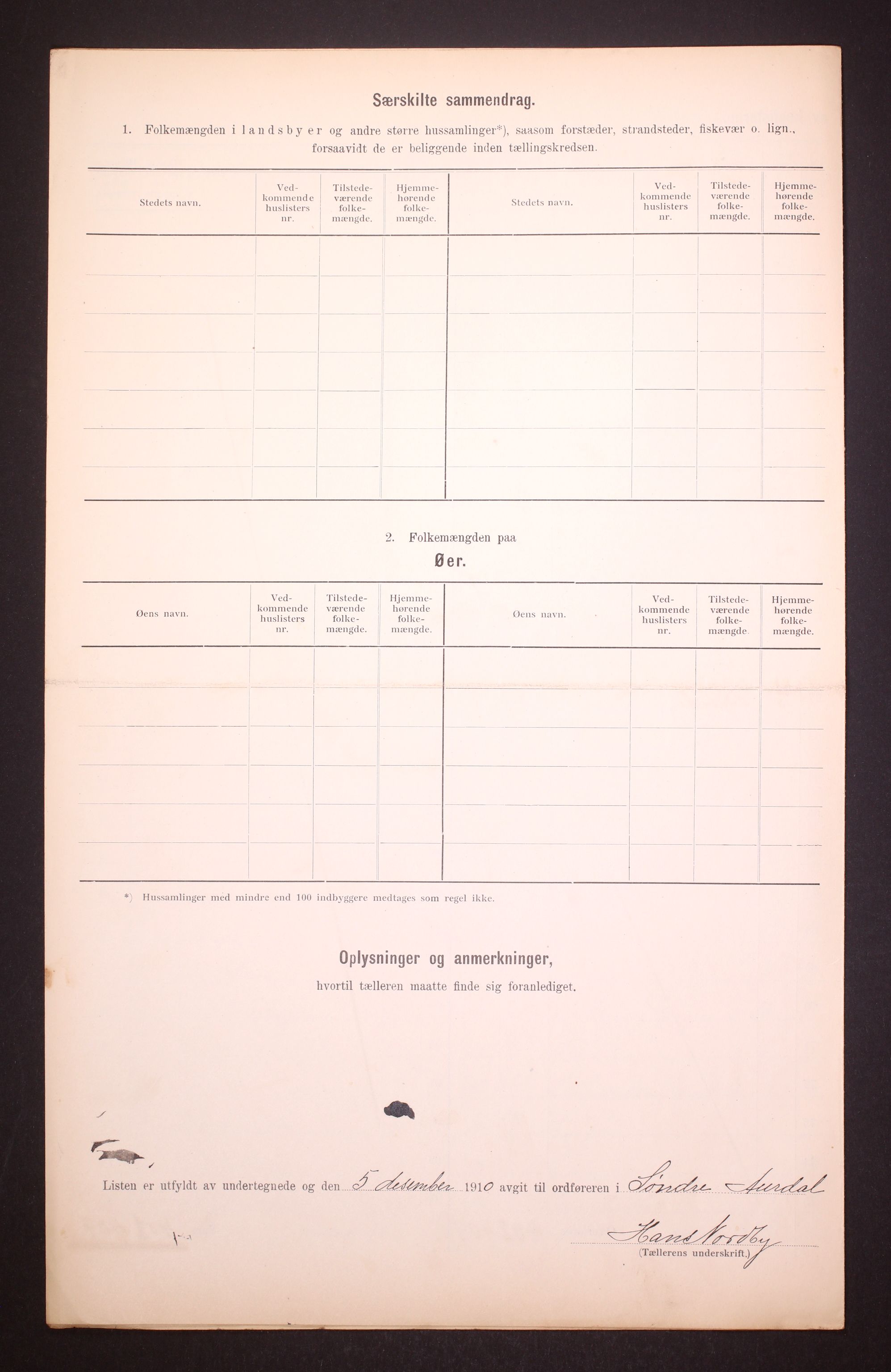 RA, Folketelling 1910 for 0540 Sør-Aurdal herred, 1910, s. 39