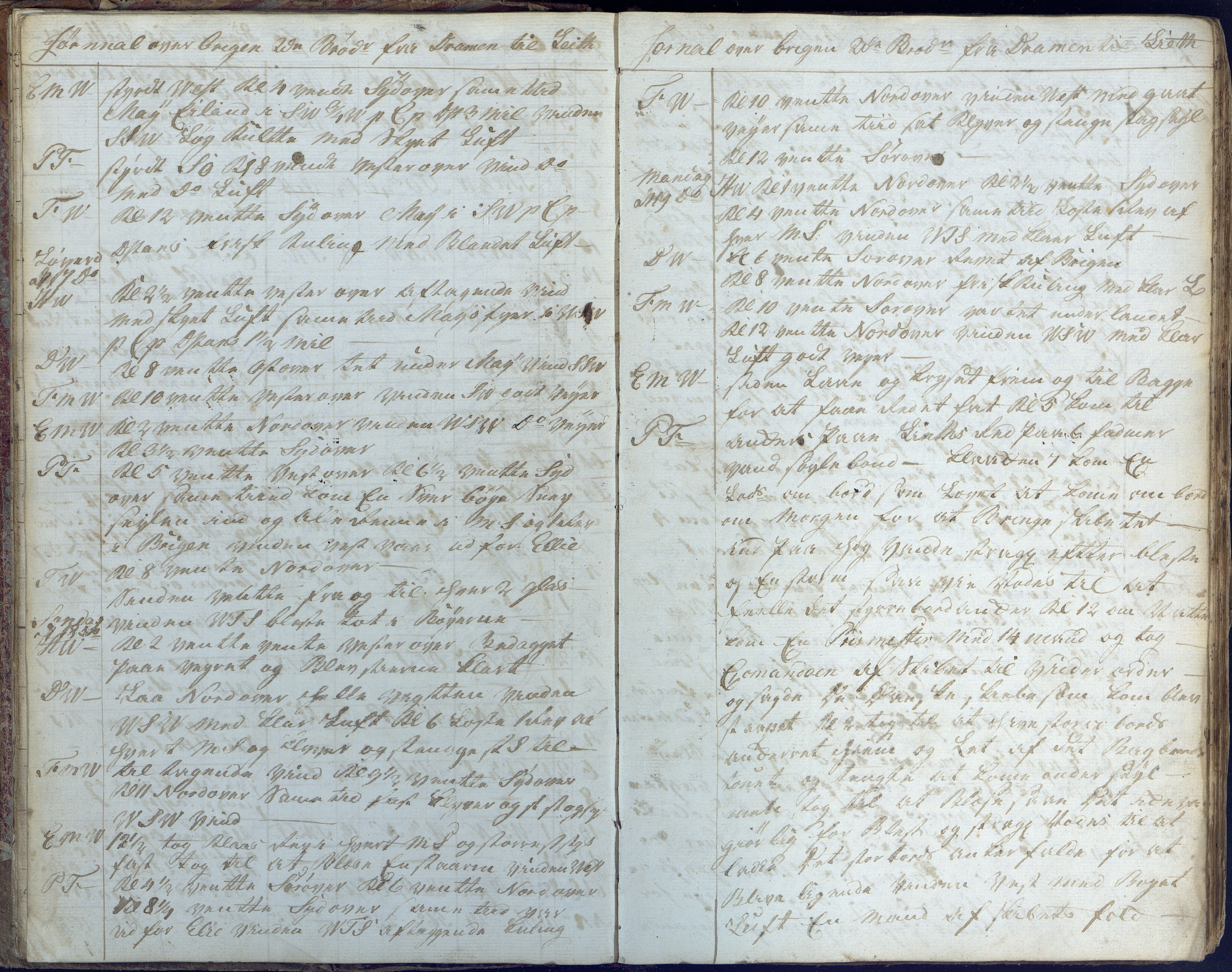 Fartøysarkivet, AAKS/PA-1934/F/L0096/0003: Flere fartøy (se mappenivå) / De tvende Brødre (skip), 1778-1815, s. 25