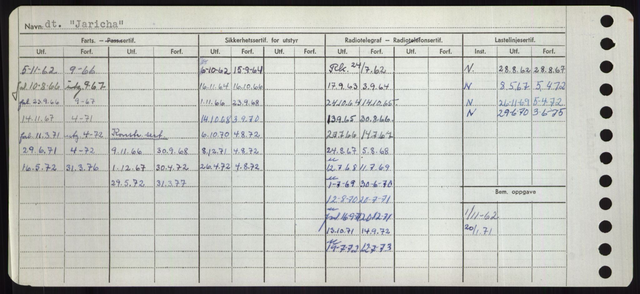 Sjøfartsdirektoratet med forløpere, Skipsmålingen, RA/S-1627/H/Hd/L0019: Fartøy, J, s. 224