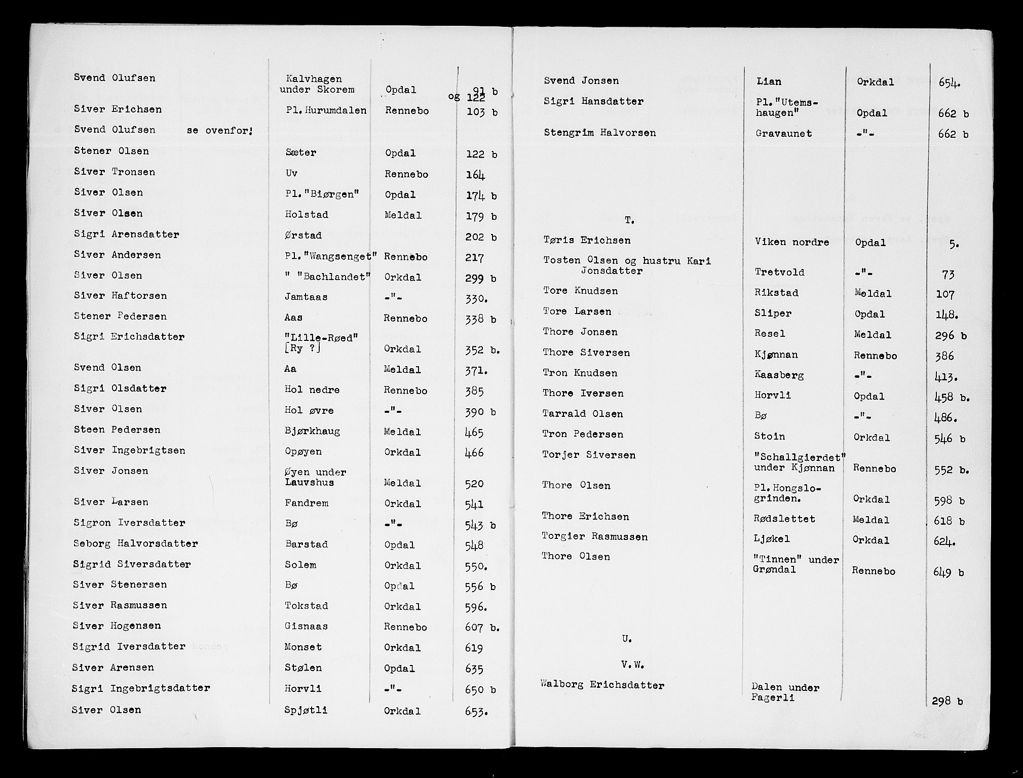 Orkdal sorenskriveri, AV/SAT-A-4169/1/3/3Aa/L0006: Skifteprotokoller, 1756-1766