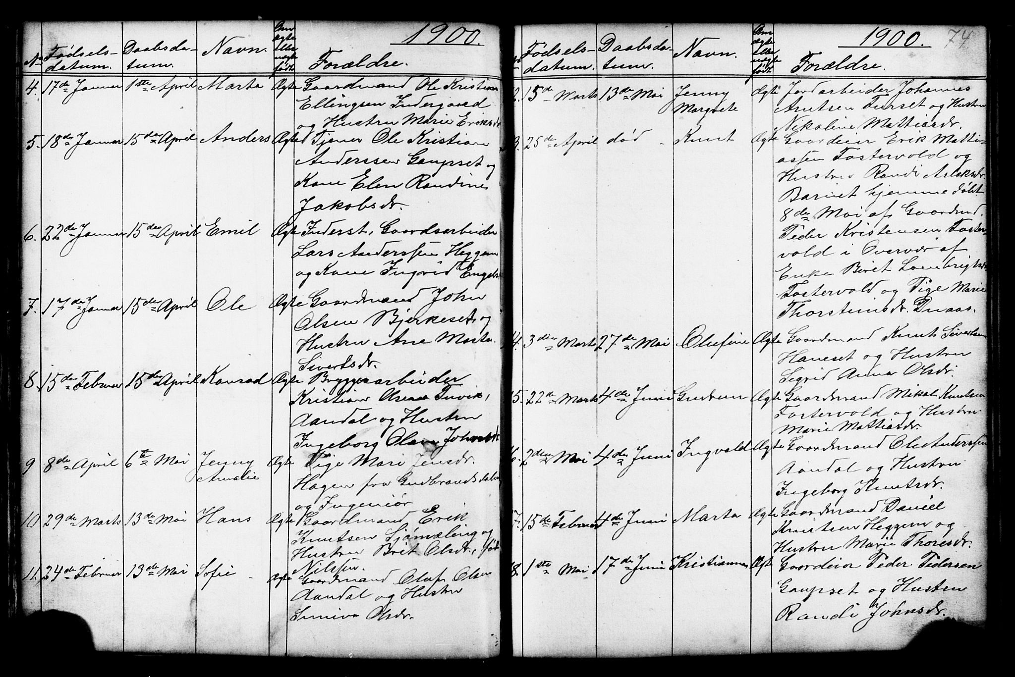 Ministerialprotokoller, klokkerbøker og fødselsregistre - Møre og Romsdal, AV/SAT-A-1454/584/L0969: Klokkerbok nr. 584C02, 1877-1911, s. 74