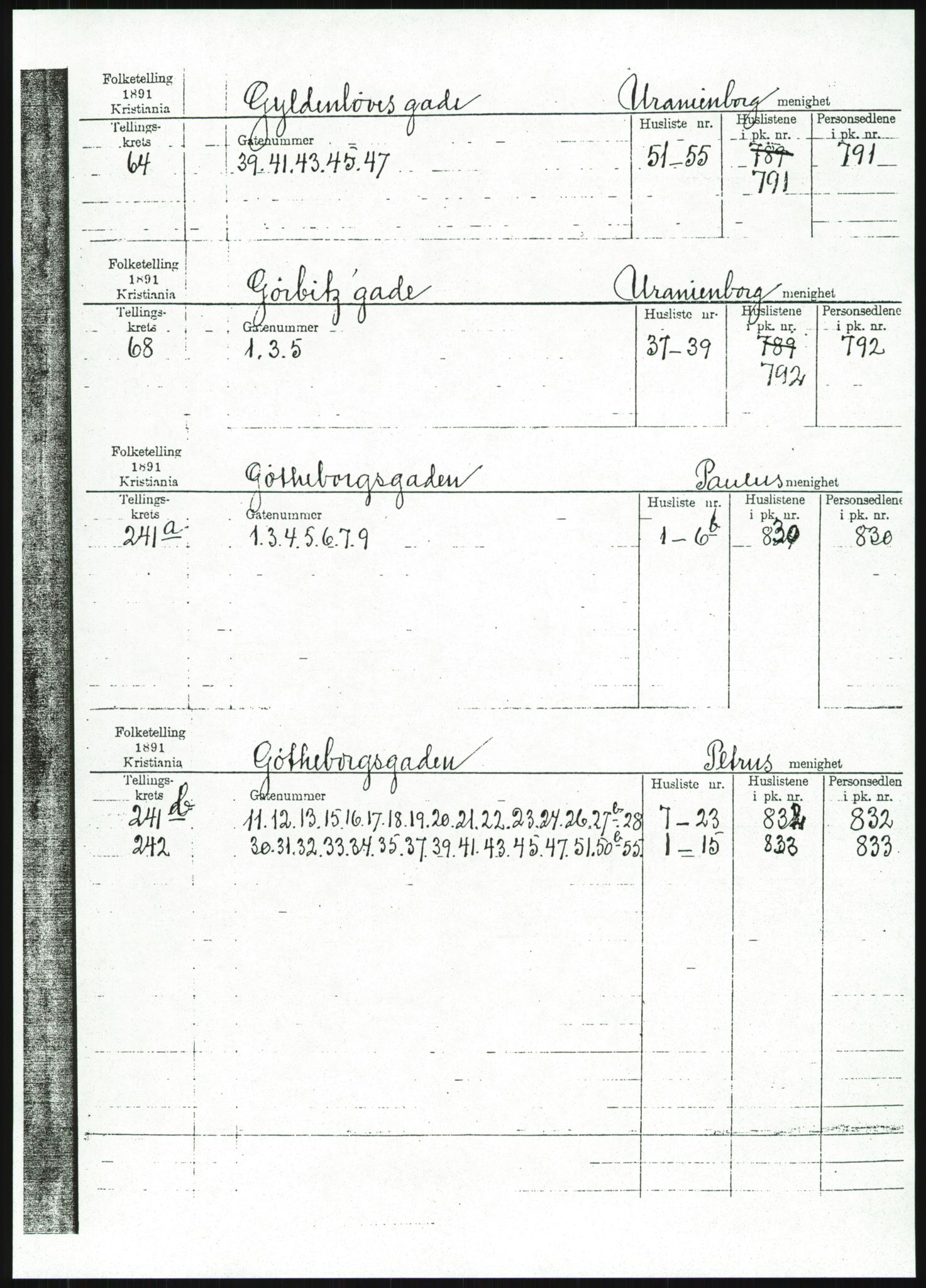 RA, Folketelling 1891 for 0301 Kristiania kjøpstad, 1891, s. 40