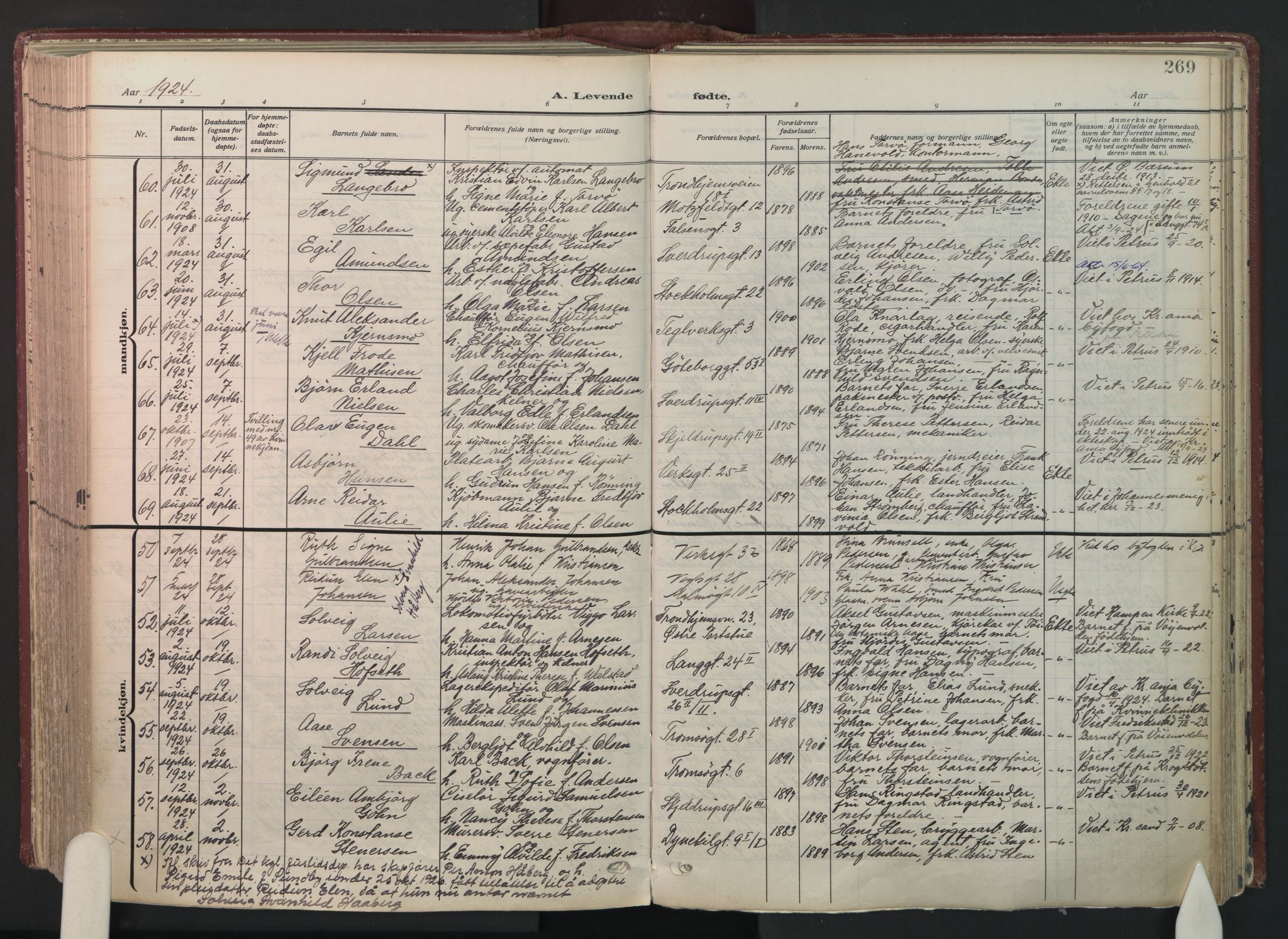 Petrus prestekontor Kirkebøker, AV/SAO-A-10872/F/Fa/L0012: Ministerialbok nr. 12, 1909-1936, s. 269