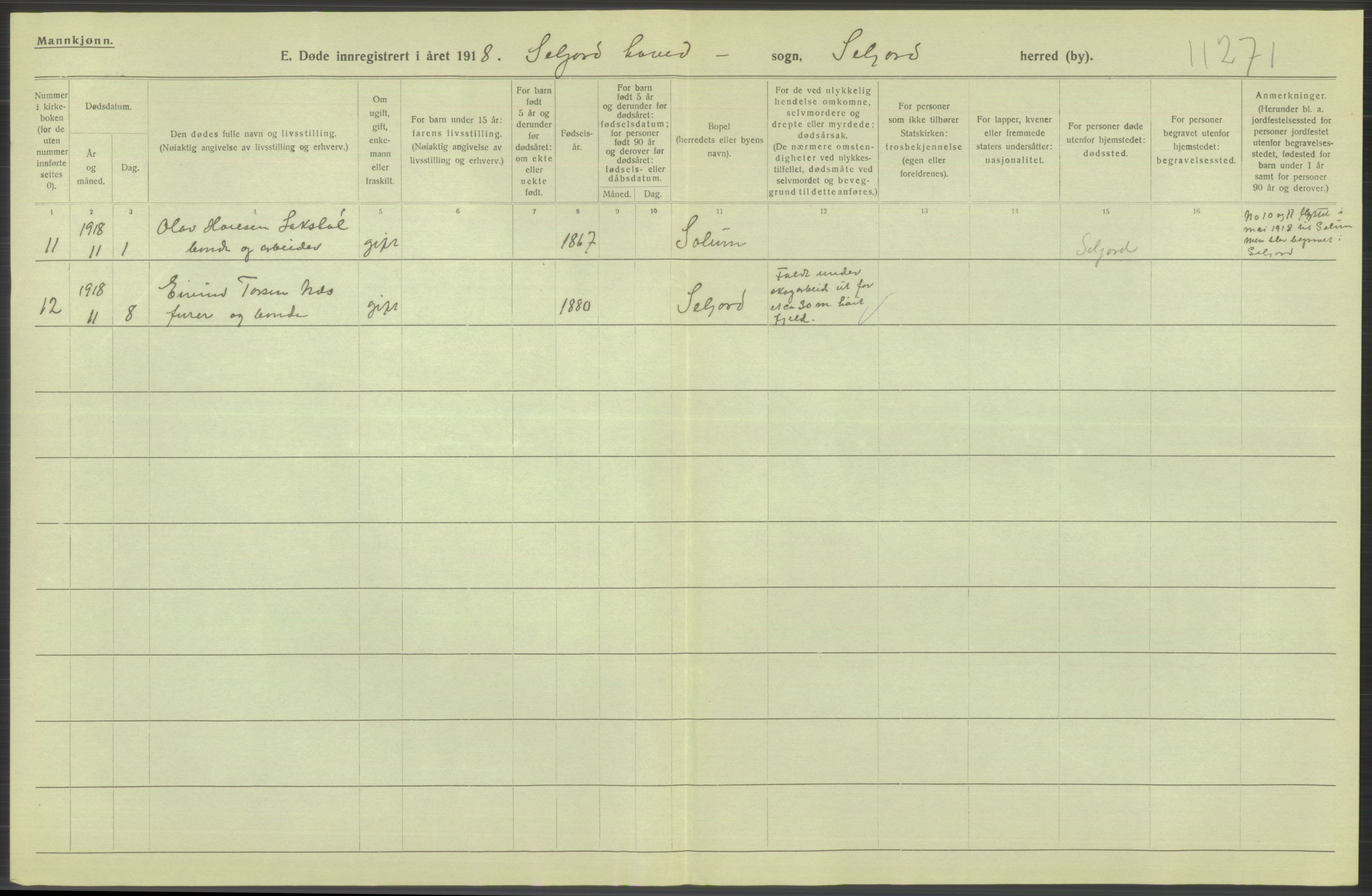 Statistisk sentralbyrå, Sosiodemografiske emner, Befolkning, AV/RA-S-2228/D/Df/Dfb/Dfbh/L0026: Telemark fylke: Døde. Bygder og byer., 1918, s. 500