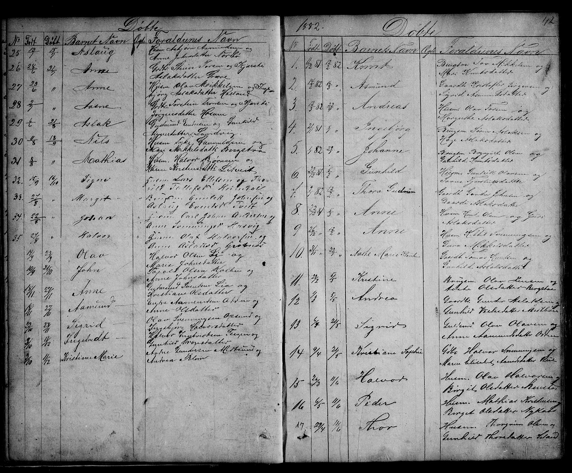 Kviteseid kirkebøker, AV/SAKO-A-276/G/Ga/L0001: Klokkerbok nr. I 1, 1850-1893, s. 42