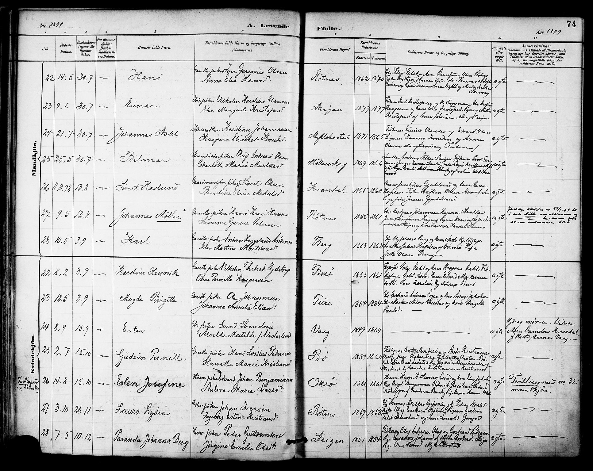 Ministerialprotokoller, klokkerbøker og fødselsregistre - Nordland, AV/SAT-A-1459/855/L0803: Ministerialbok nr. 855A11, 1887-1905, s. 74