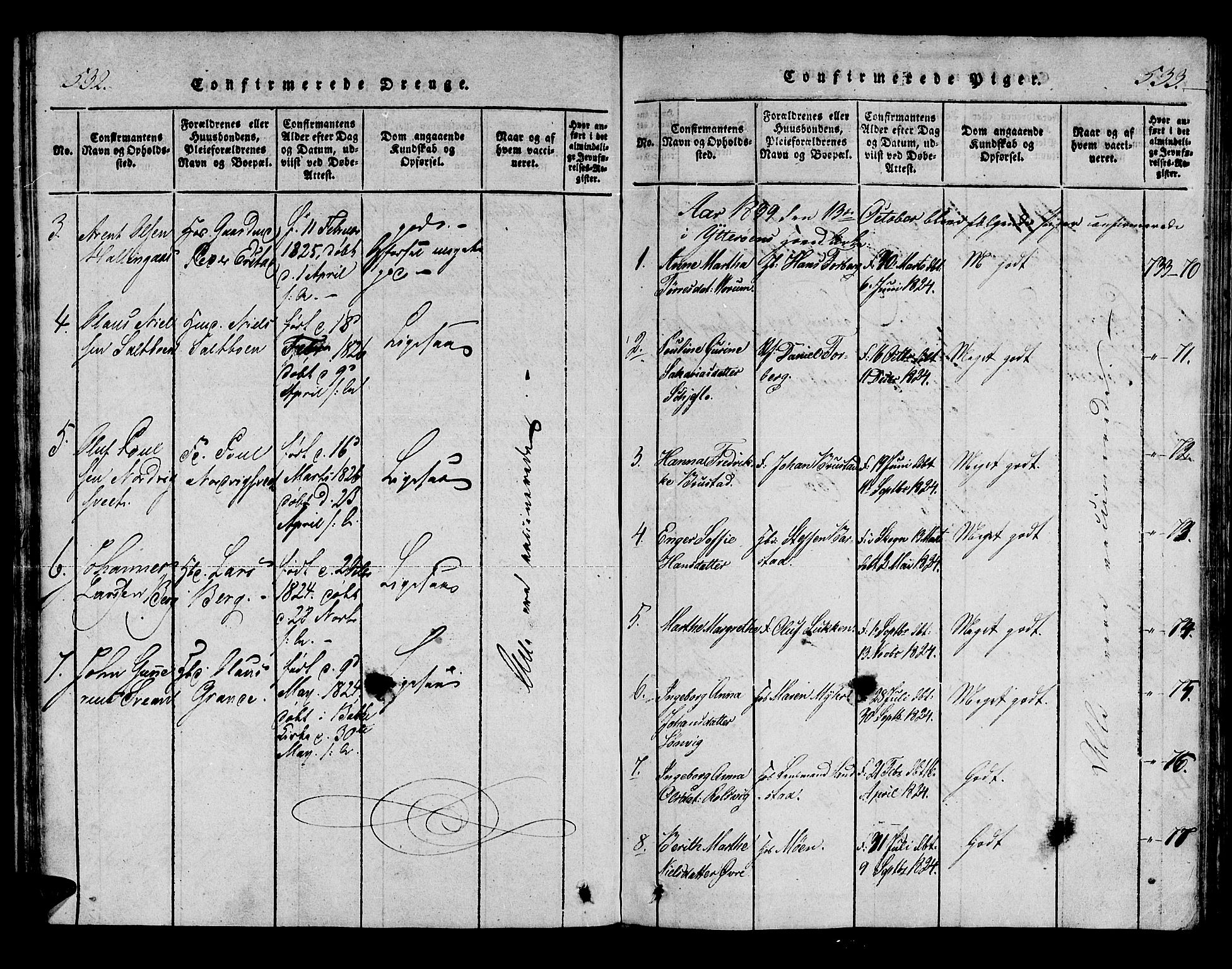 Ministerialprotokoller, klokkerbøker og fødselsregistre - Nord-Trøndelag, AV/SAT-A-1458/722/L0217: Ministerialbok nr. 722A04, 1817-1842, s. 532-533