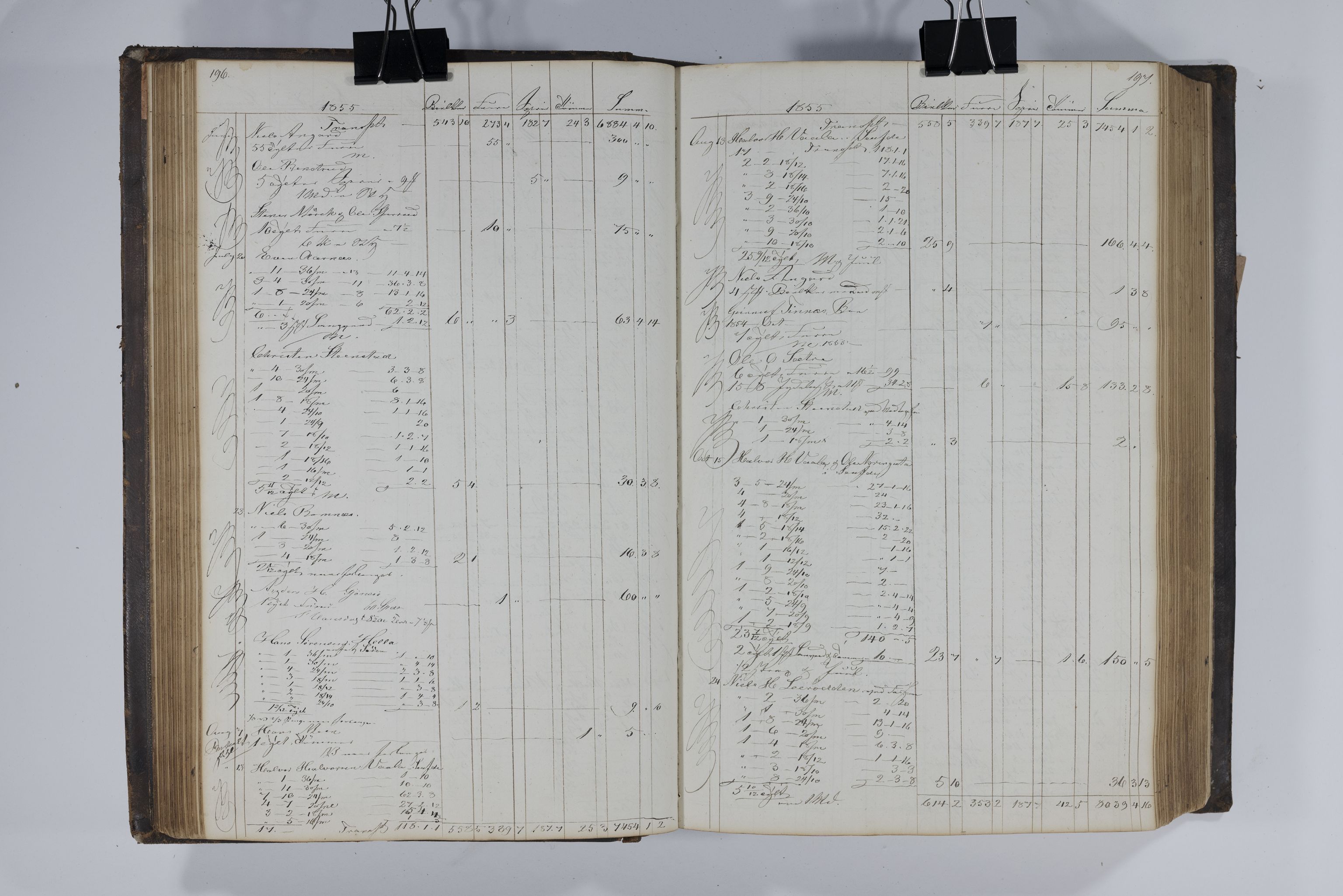 Blehr/ Kjellestad, TEMU/TGM-A-1212/E/Ea/L0001: Merkebok, 1847-1858, s. 101