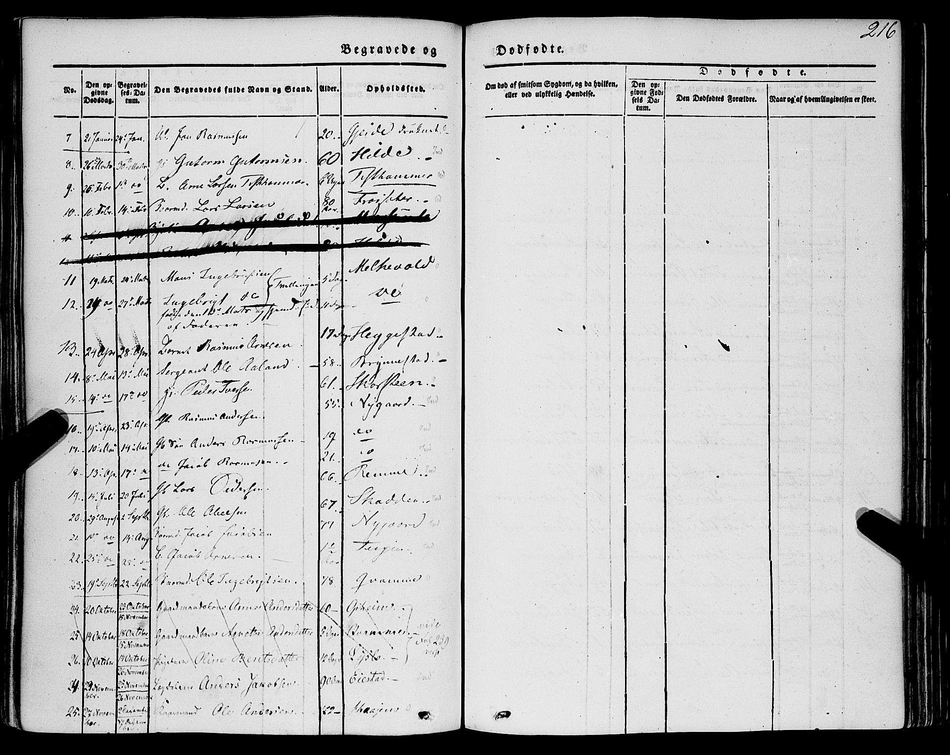Innvik sokneprestembete, AV/SAB-A-80501: Ministerialbok nr. A 5, 1847-1865, s. 216