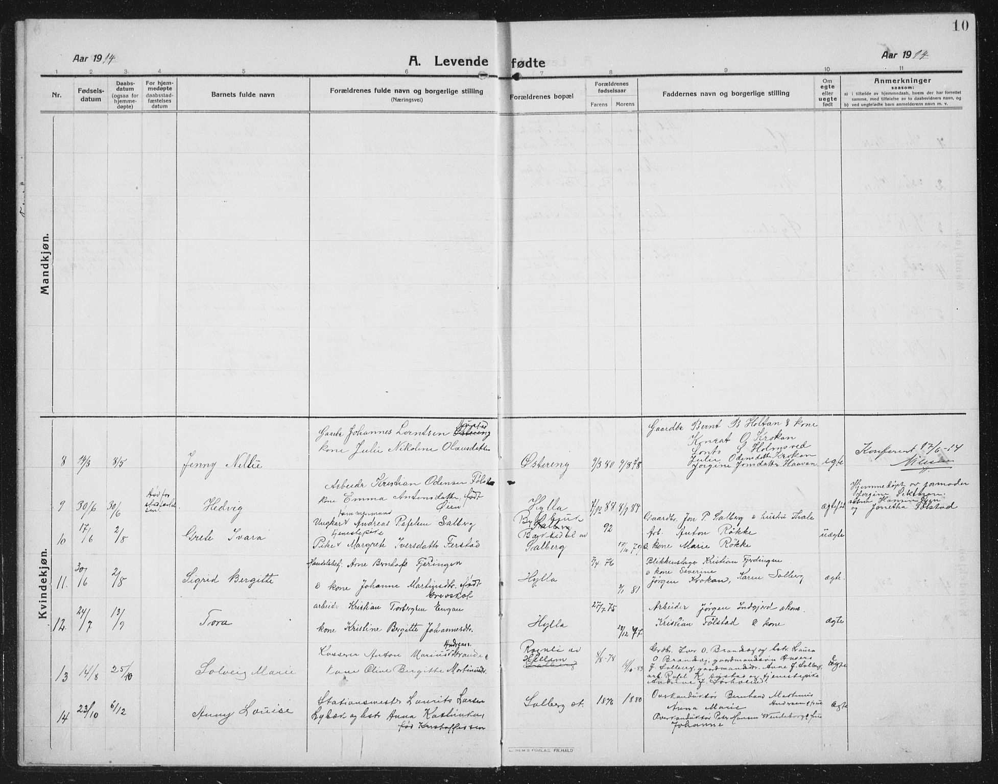 Ministerialprotokoller, klokkerbøker og fødselsregistre - Nord-Trøndelag, SAT/A-1458/731/L0312: Klokkerbok nr. 731C03, 1911-1935, s. 10