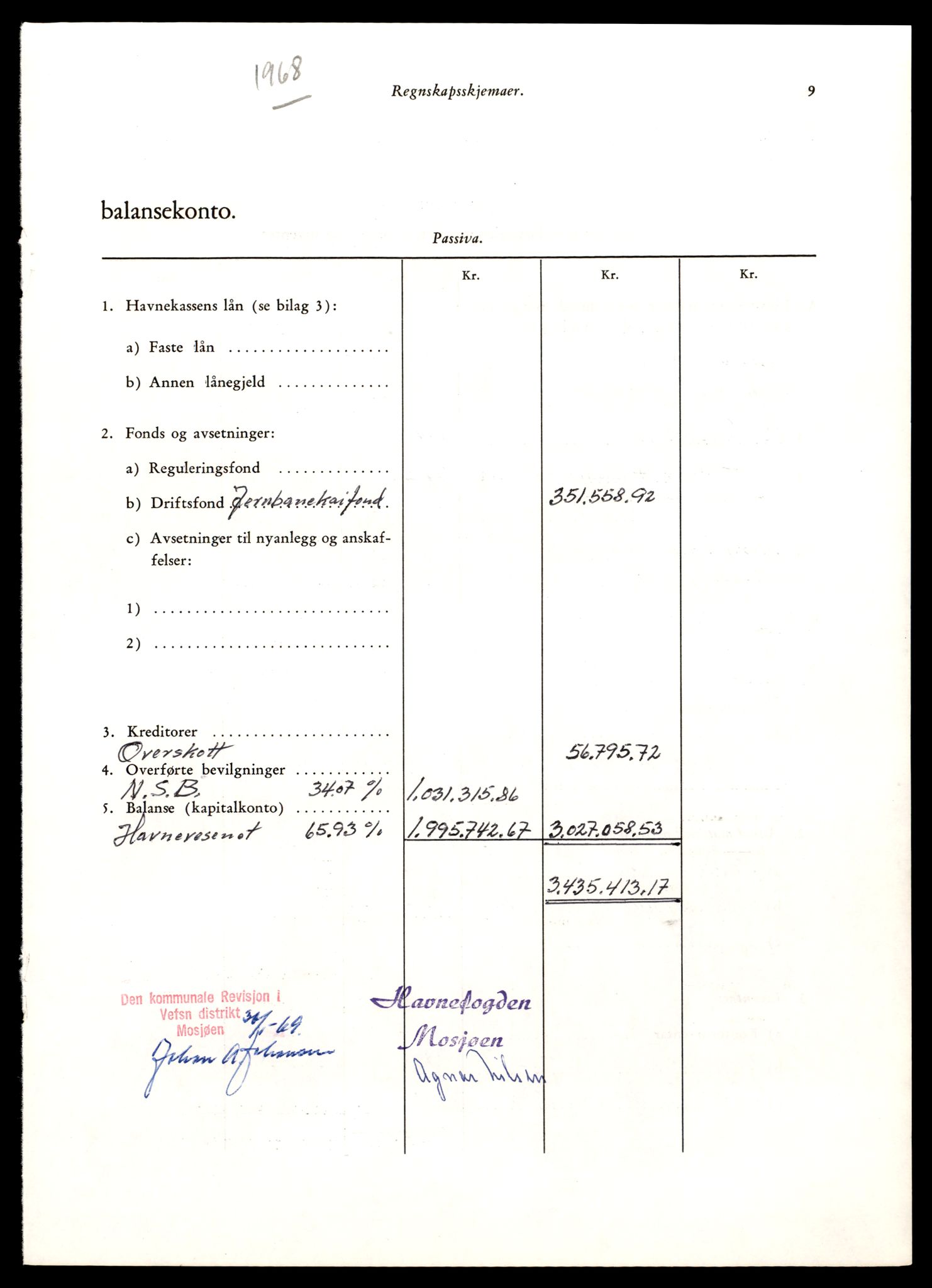 Norges statsbaner (NSB) - Trondheim distrikt, AV/SAT-A-6436/0002/Dd/L0817: --, 1953-1980, s. 729