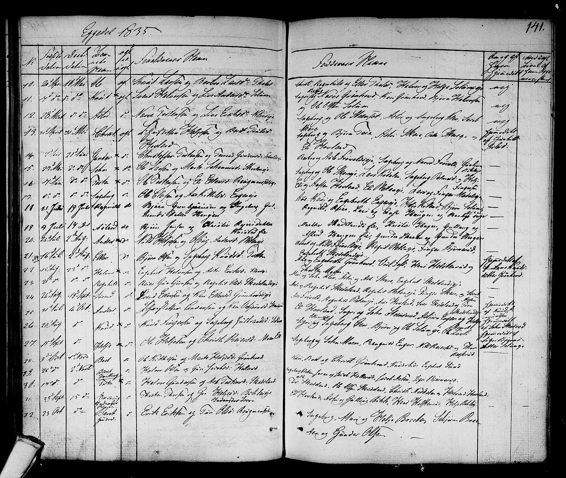 Sigdal kirkebøker, SAKO/A-245/F/Fa/L0006: Ministerialbok nr. I 6 /2, 1829-1843, s. 141