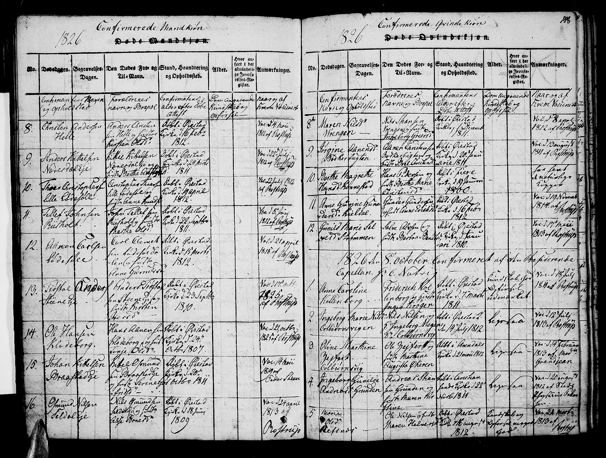 Øyestad sokneprestkontor, AV/SAK-1111-0049/F/Fa/L0012: Ministerialbok nr. A 12, 1816-1827, s. 148