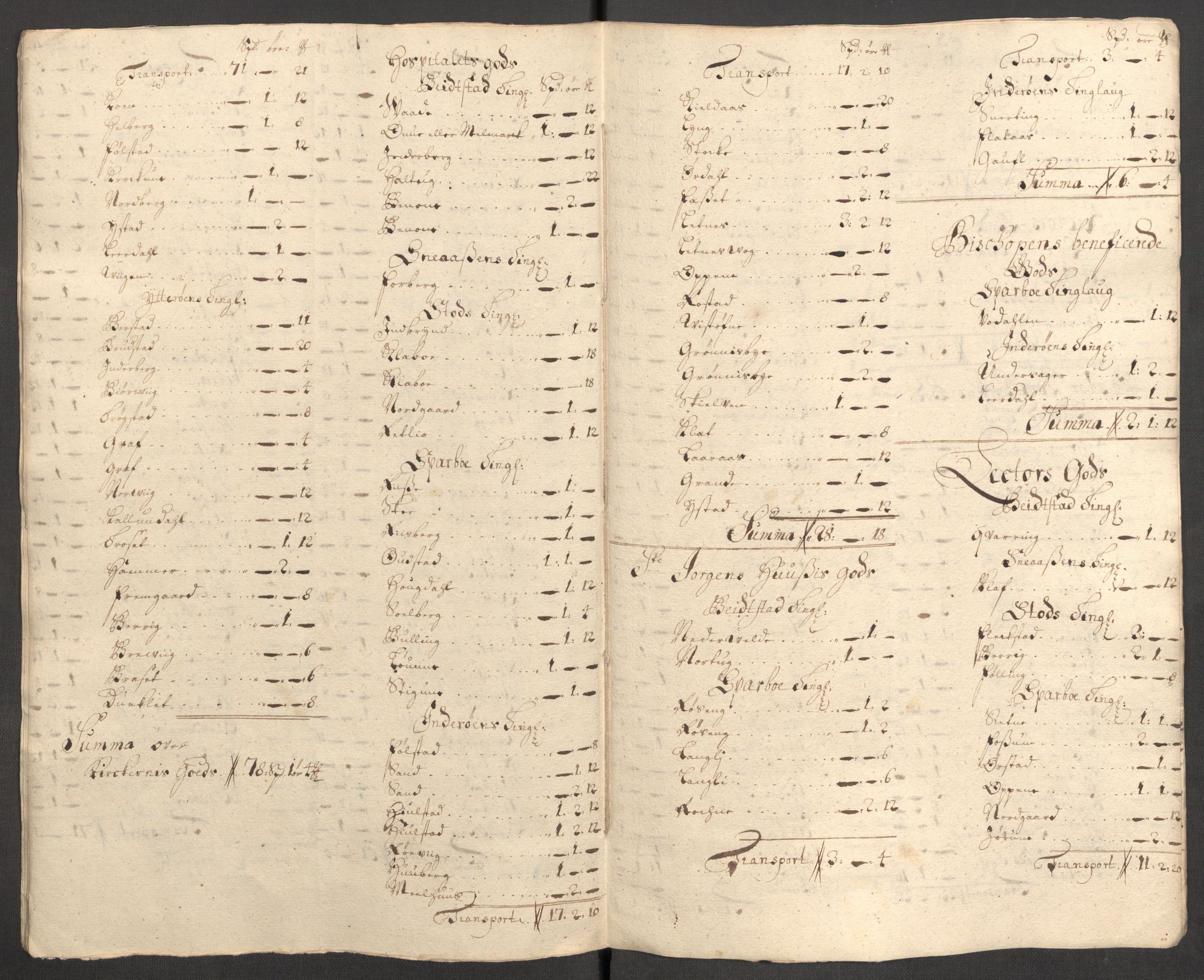 Rentekammeret inntil 1814, Reviderte regnskaper, Fogderegnskap, RA/EA-4092/R63/L4319: Fogderegnskap Inderøy, 1711, s. 427