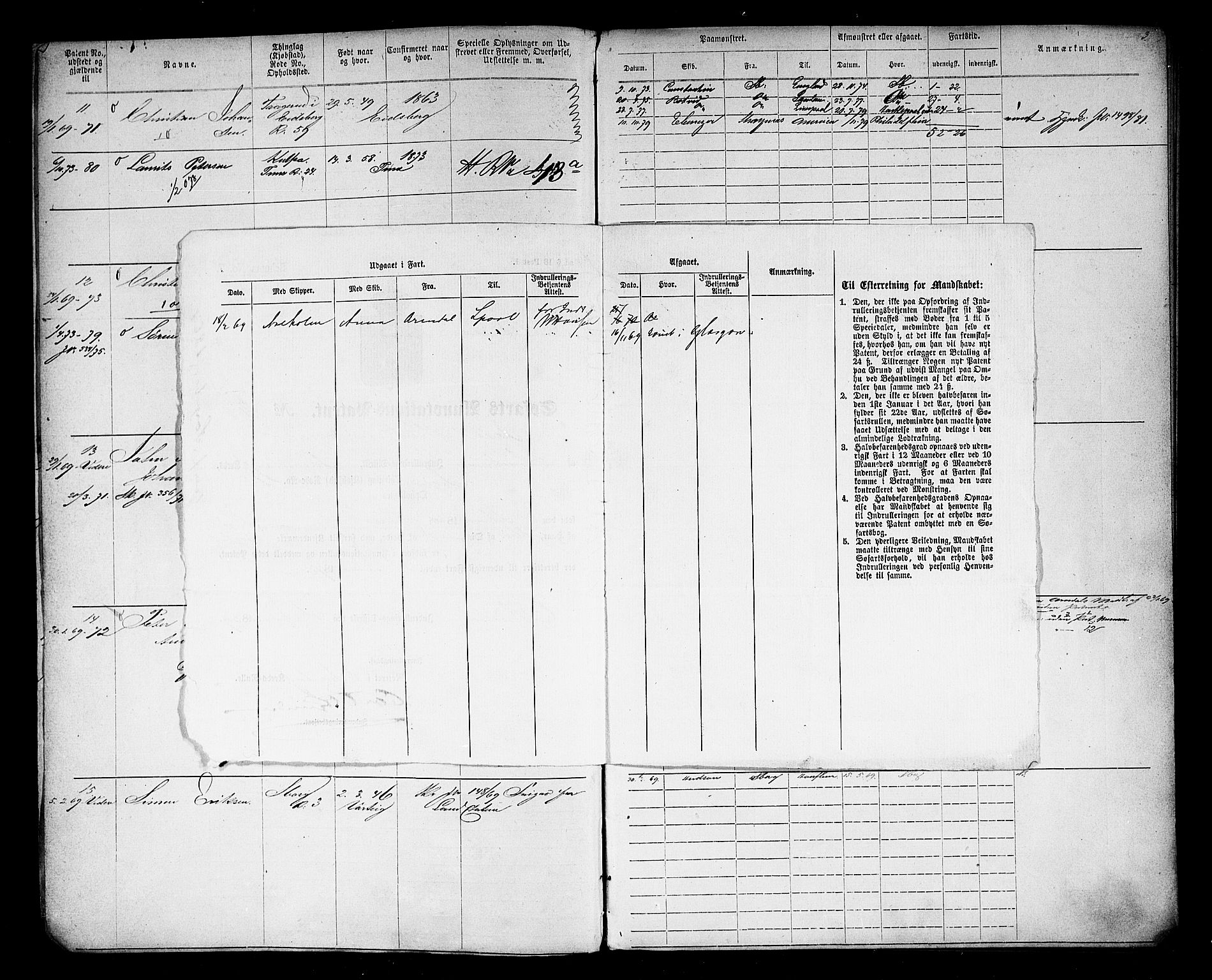 Sarpsborg mønstringskontor, AV/SAO-A-10569c/F/Fc/Fca/L0003: Annotasjonsrulle, 1868-1881, s. 7