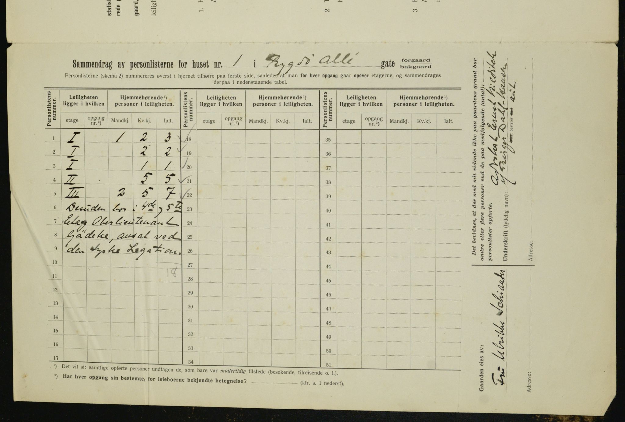 OBA, Kommunal folketelling 1.2.1912 for Kristiania, 1912, s. 10187