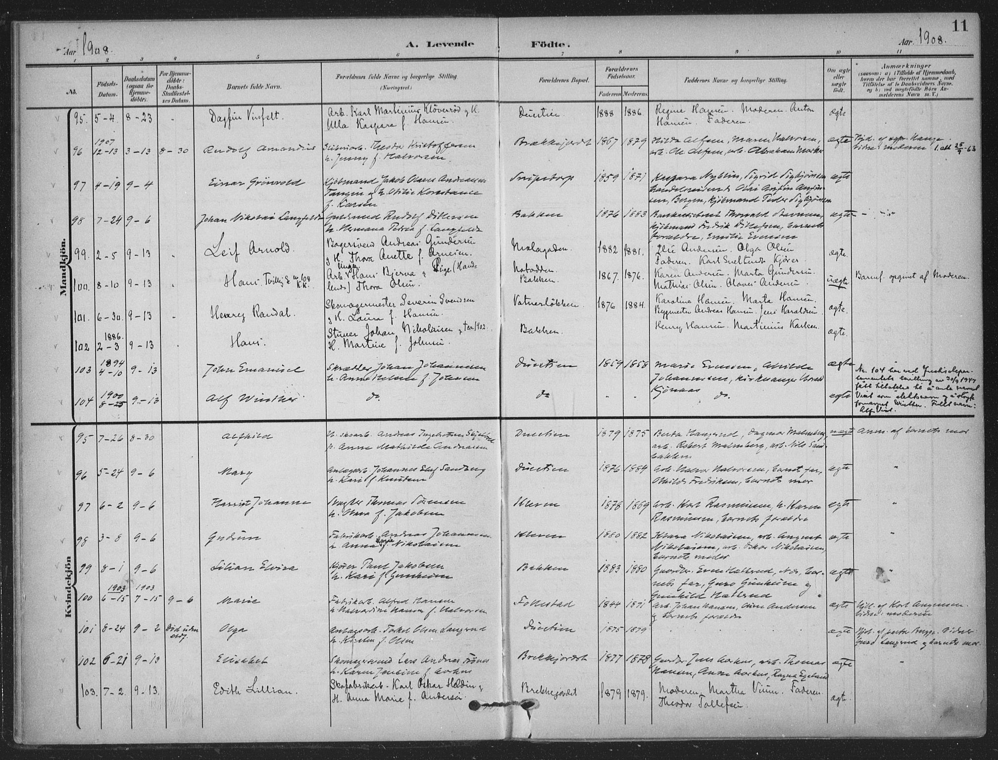 Skien kirkebøker, AV/SAKO-A-302/F/Fa/L0012: Ministerialbok nr. 12, 1908-1914, s. 11