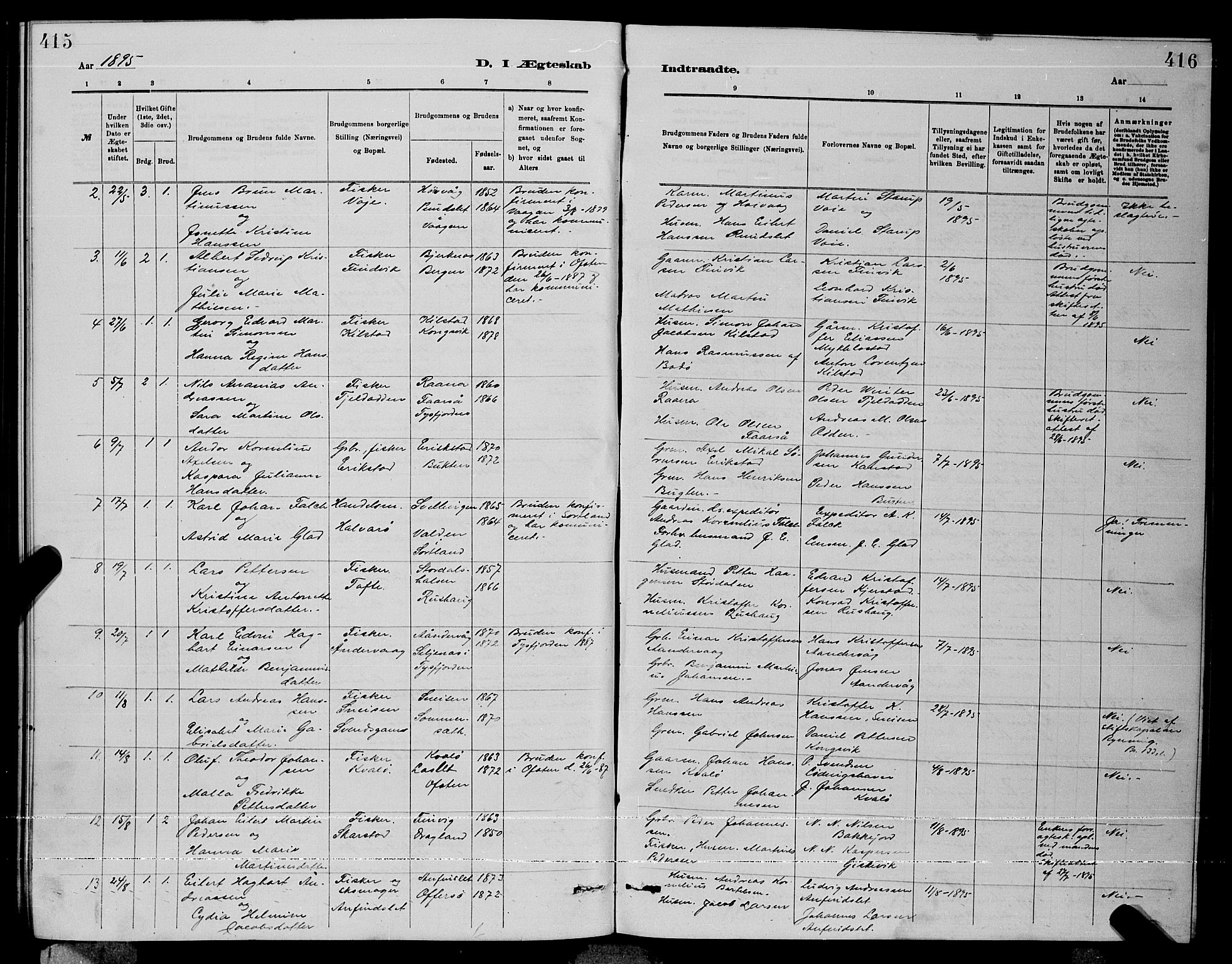 Ministerialprotokoller, klokkerbøker og fødselsregistre - Nordland, AV/SAT-A-1459/872/L1047: Klokkerbok nr. 872C03, 1880-1897, s. 415-416